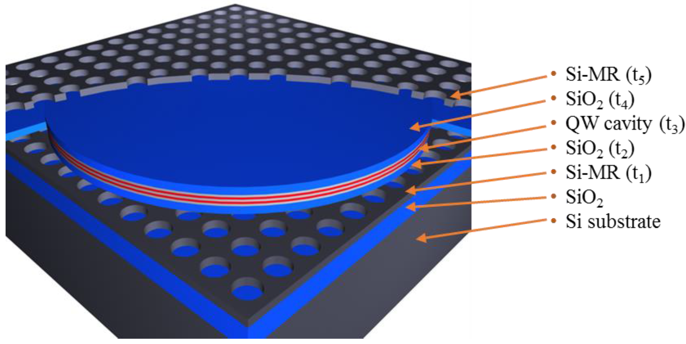 Photonics 02 01081 g008