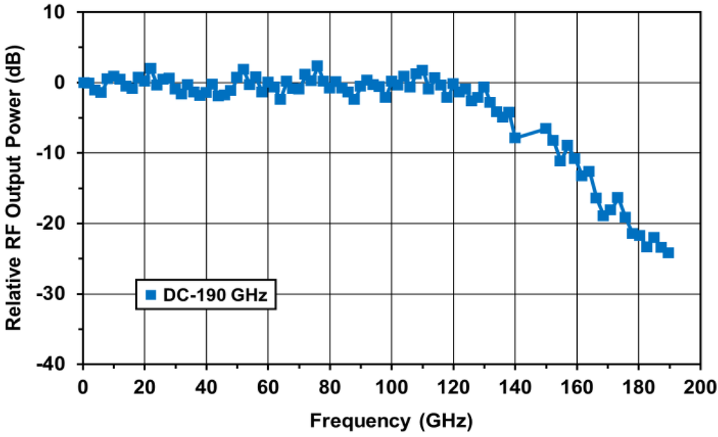 Photonics 02 01152 g009 1024