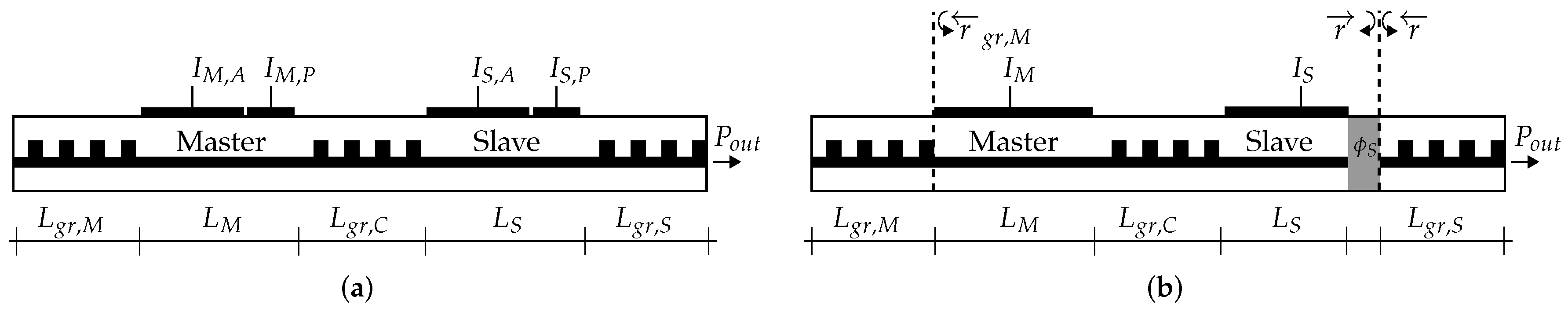 Photonics 03 00004 g001