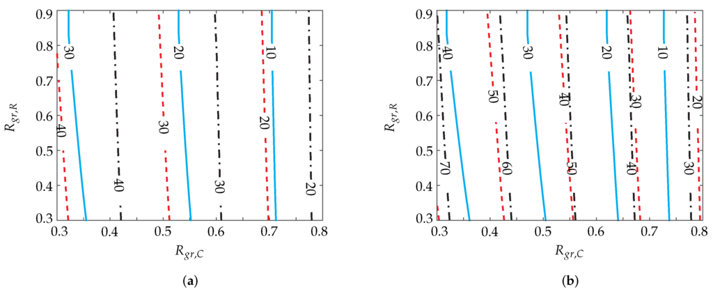 Photonics 03 00004 g005 1024