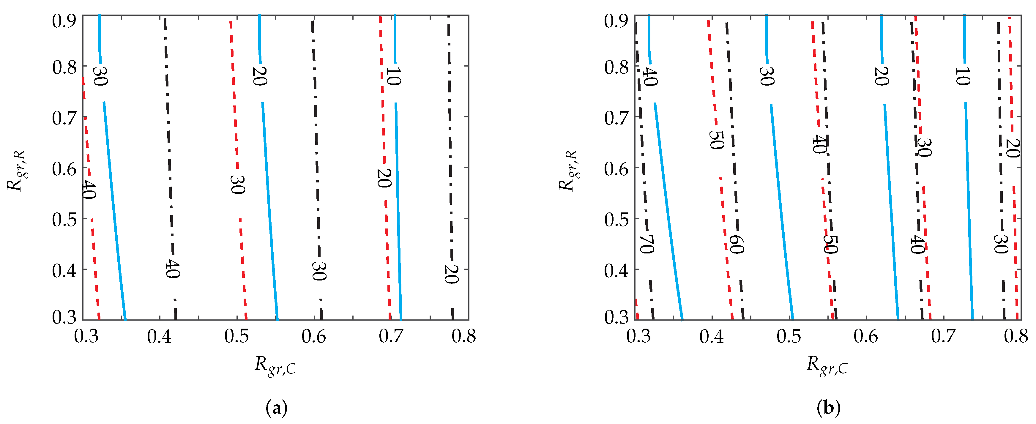Photonics 03 00004 g005
