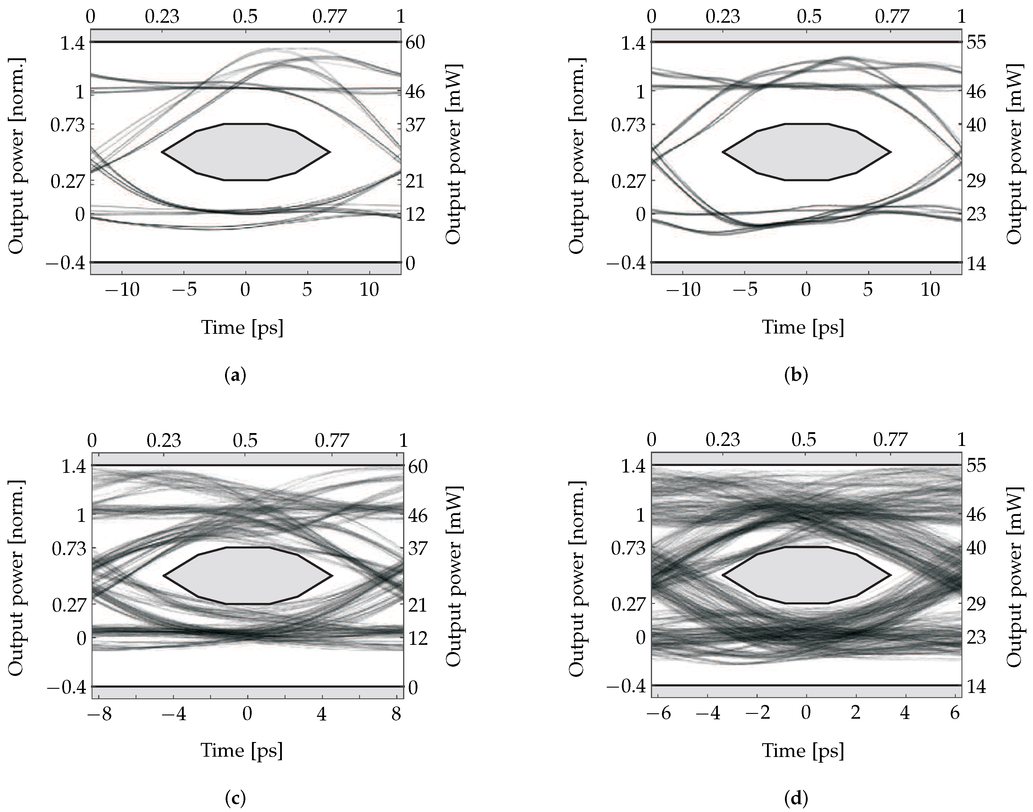 Photonics 03 00004 g009