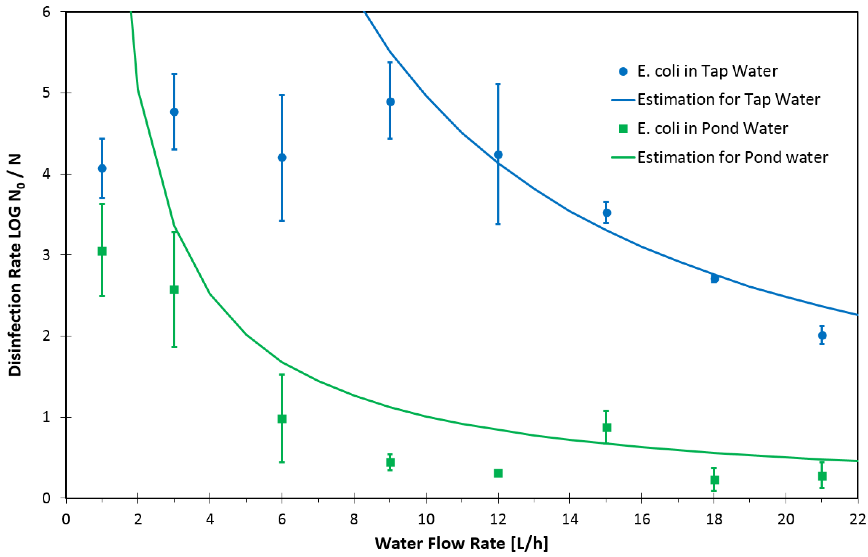 Photonics 03 00007 g003