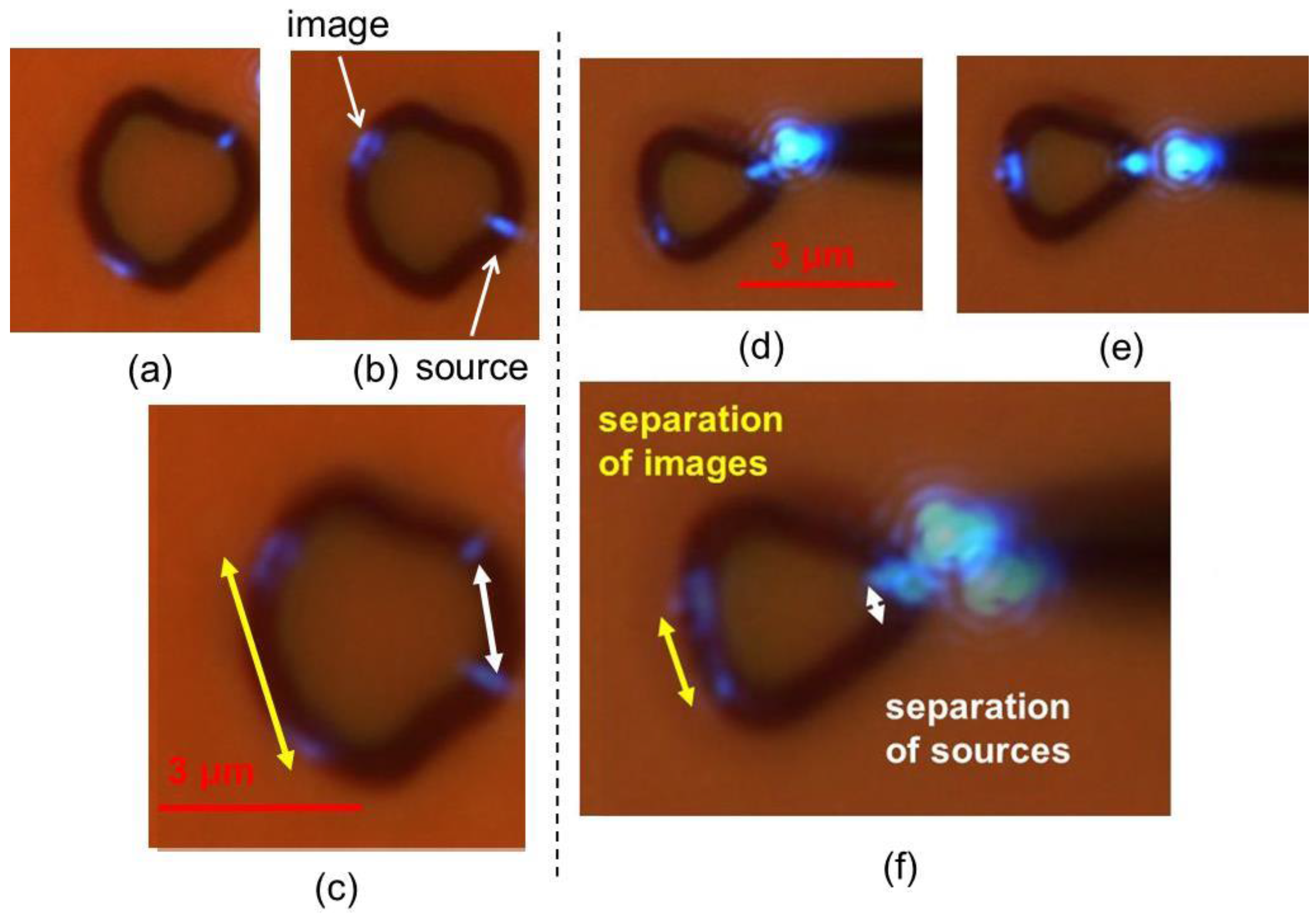Photonics 03 00008 g003