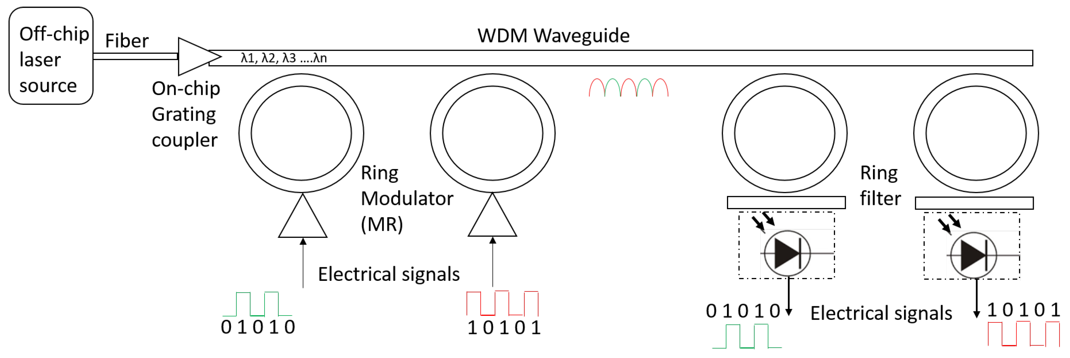 Photonics 03 00015 g001
