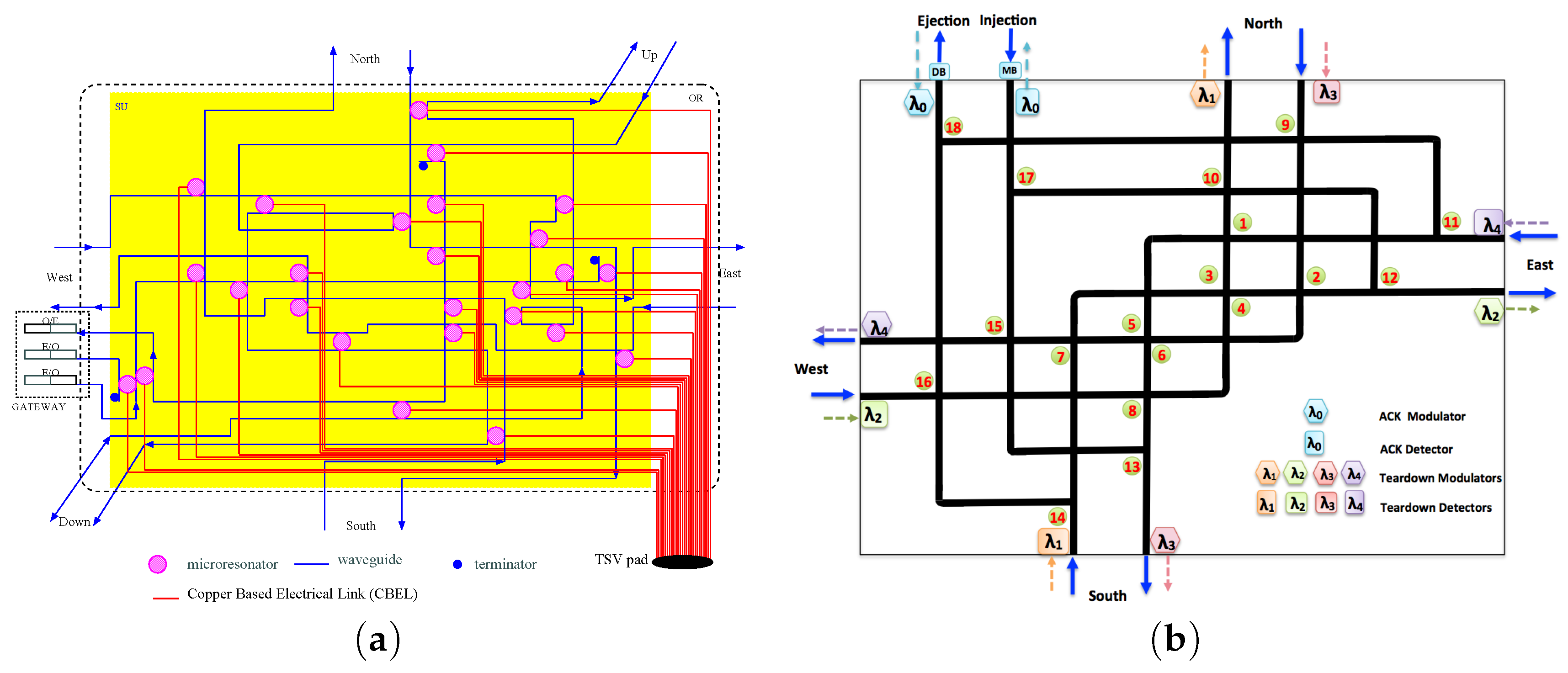 Photonics 03 00015 g005
