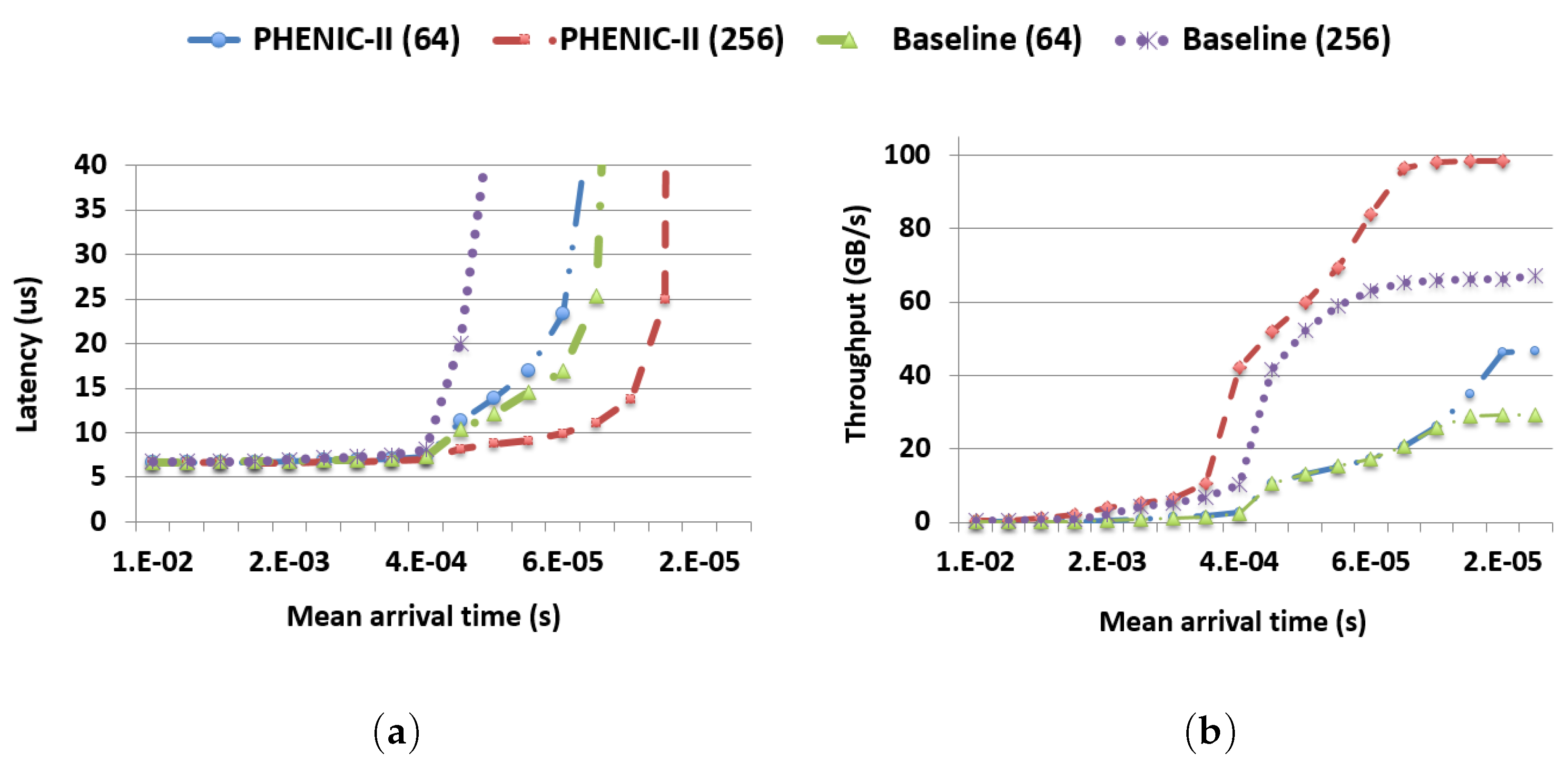 Photonics 03 00015 g006