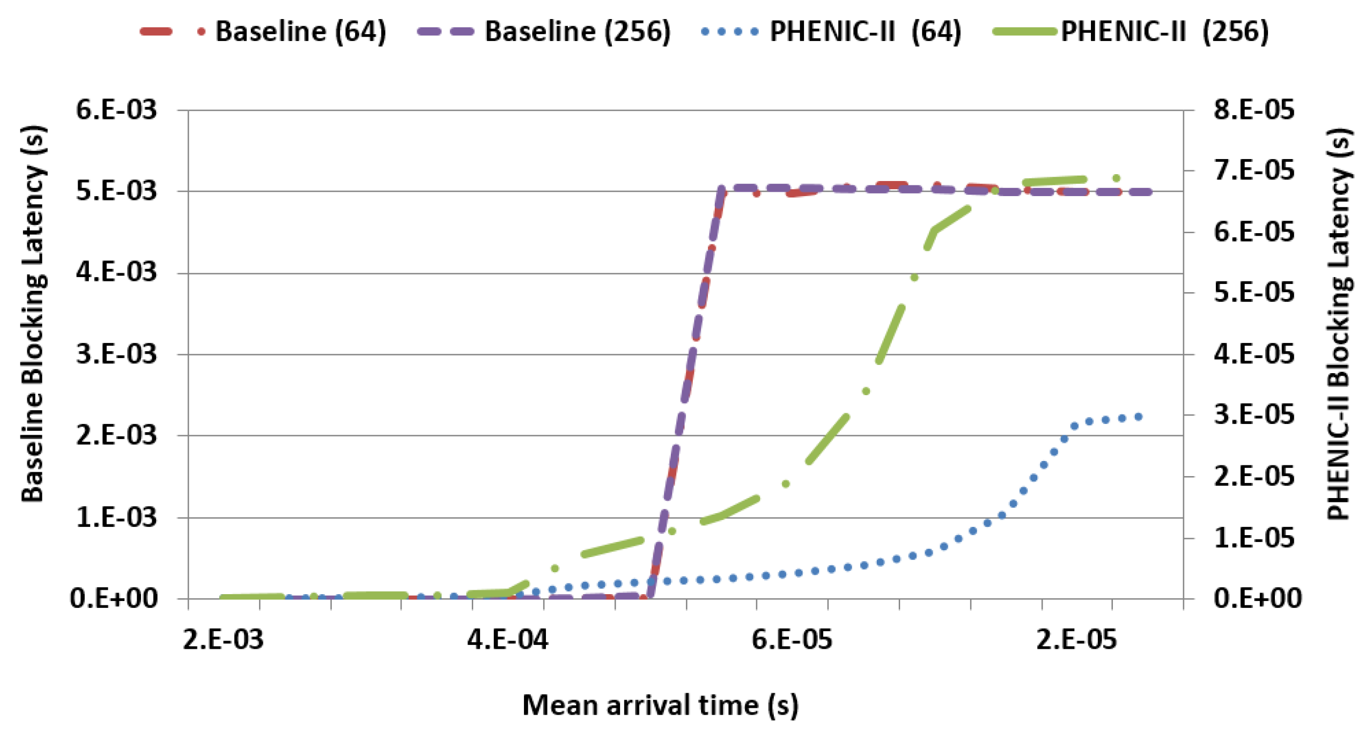 Photonics 03 00015 g007
