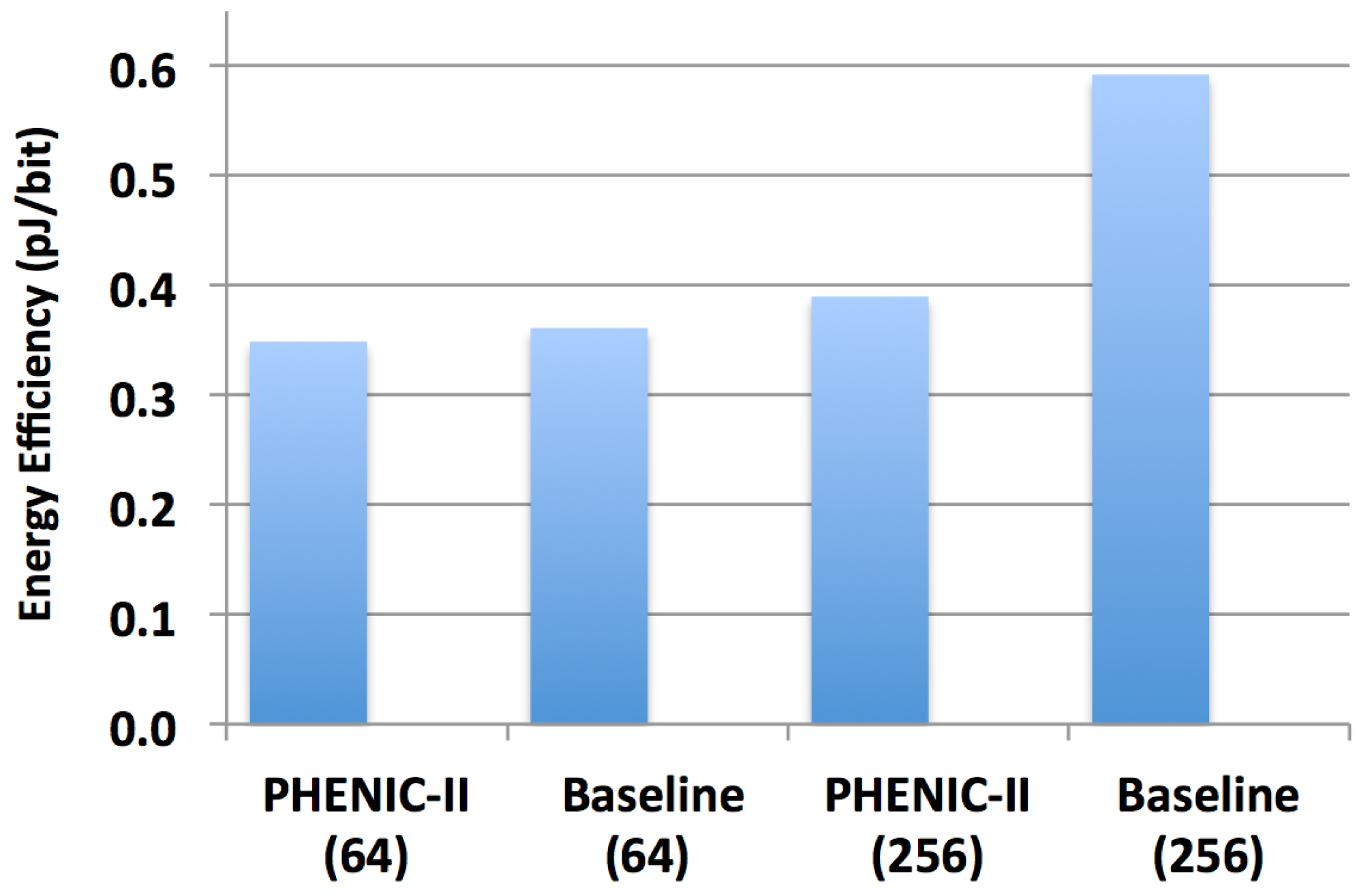 Photonics 03 00015 g009