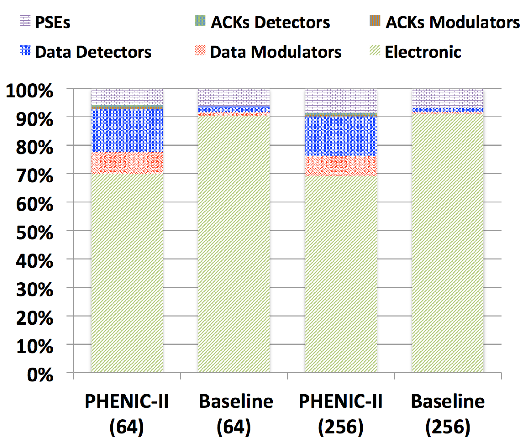 Photonics 03 00015 g010