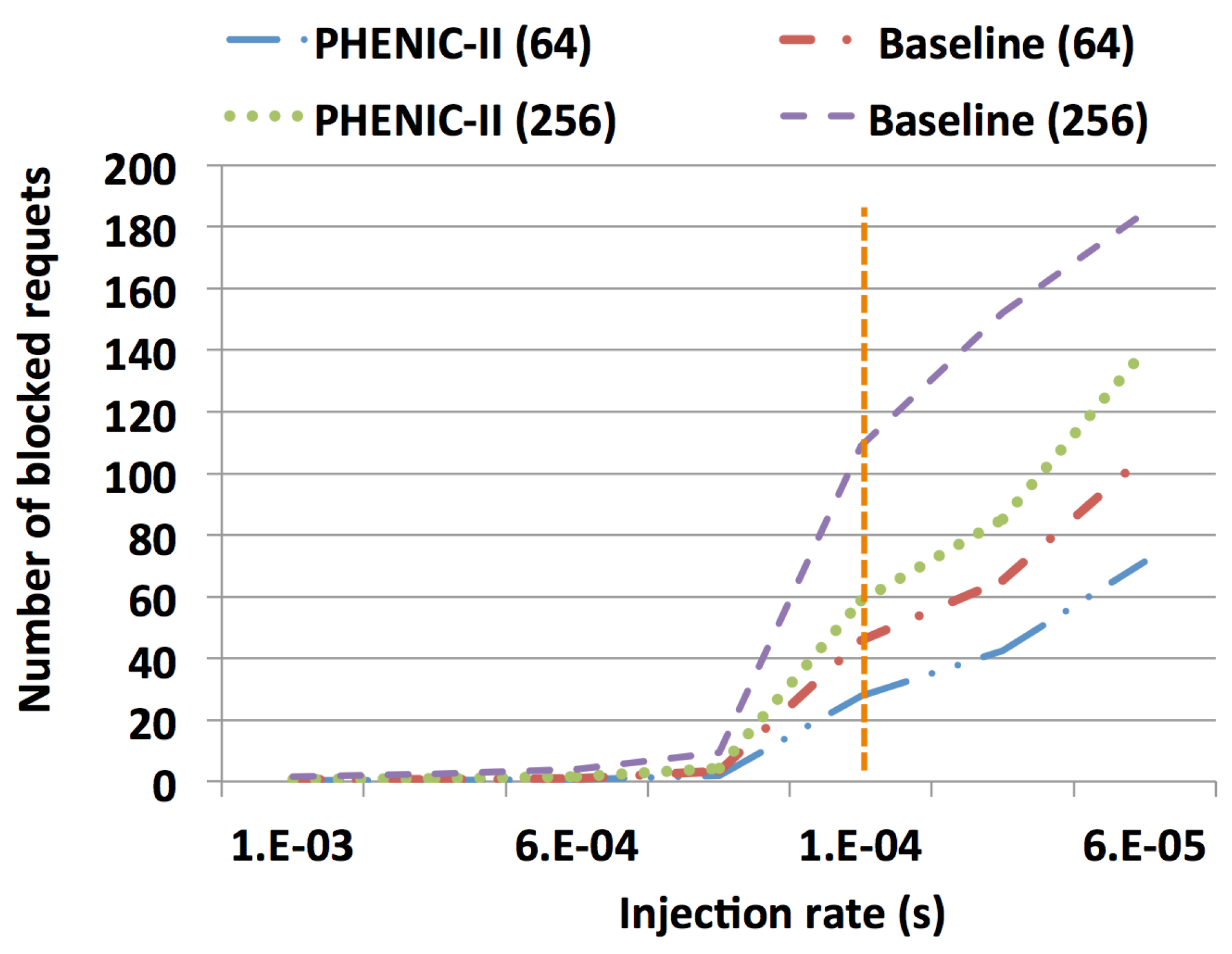 Photonics 03 00015 g012