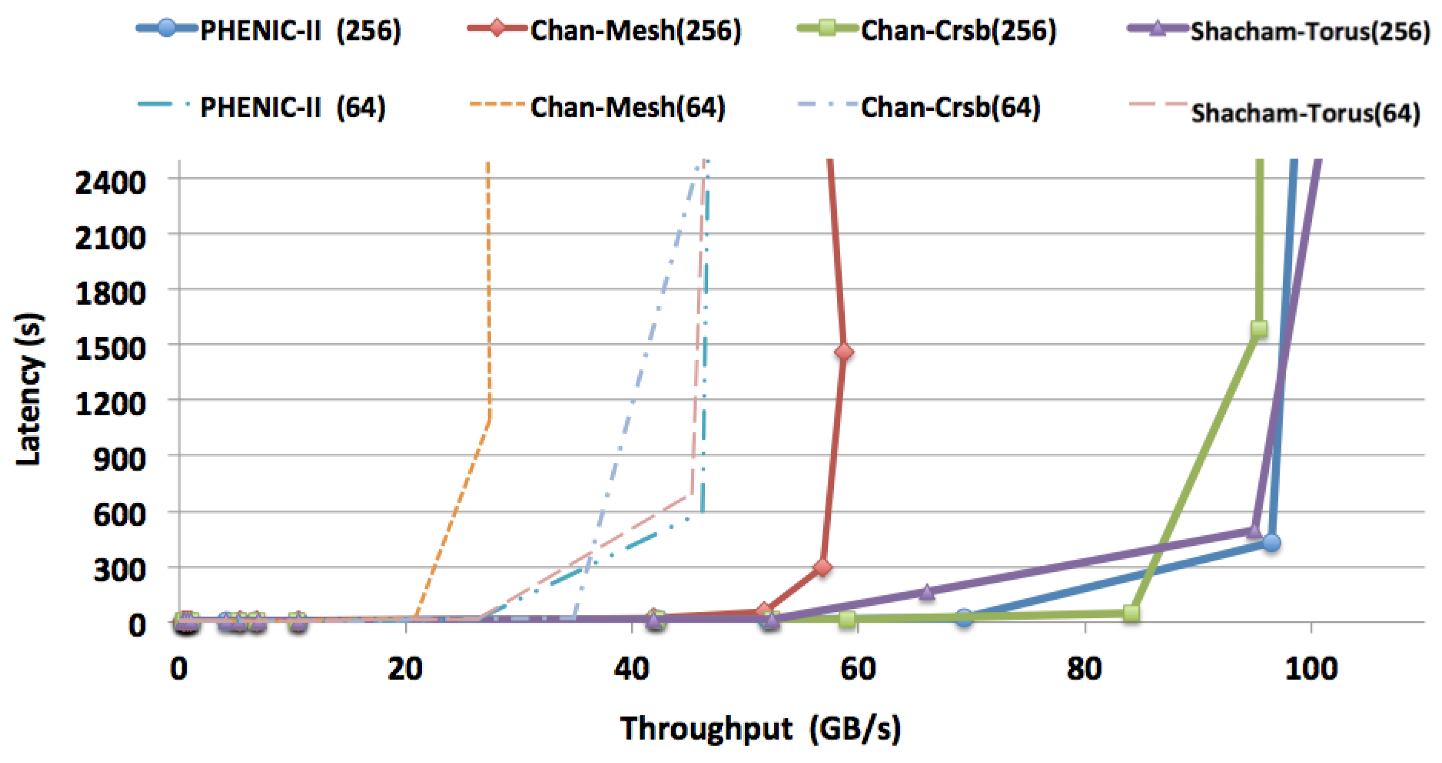 Photonics 03 00015 g013