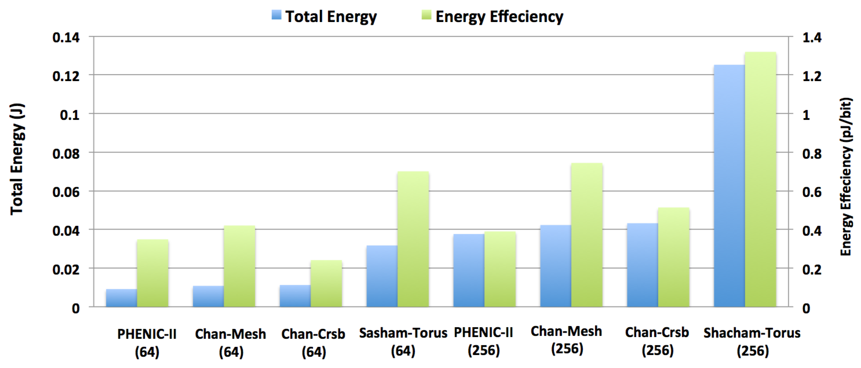 Photonics 03 00015 g014