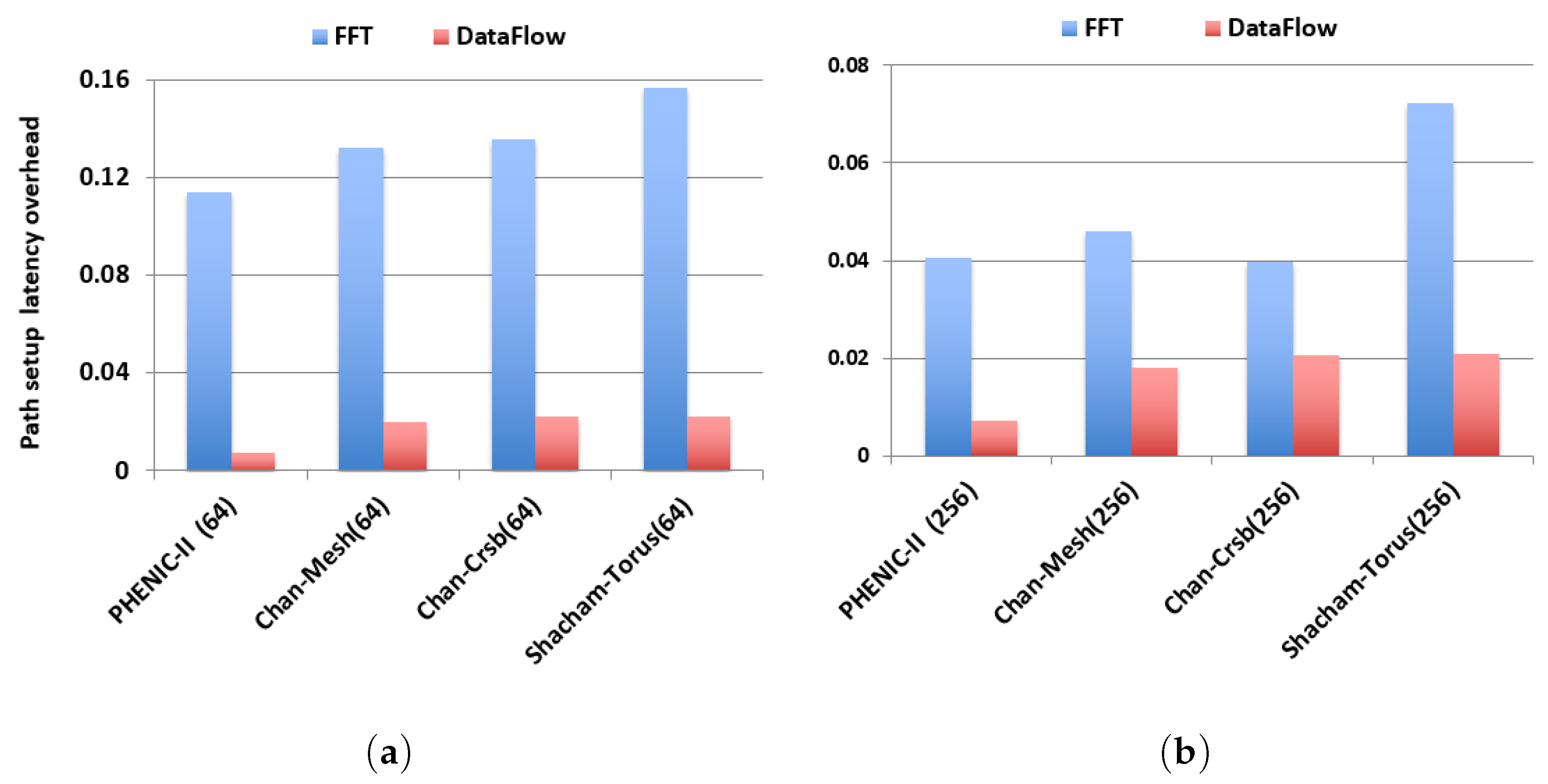 Photonics 03 00015 g015