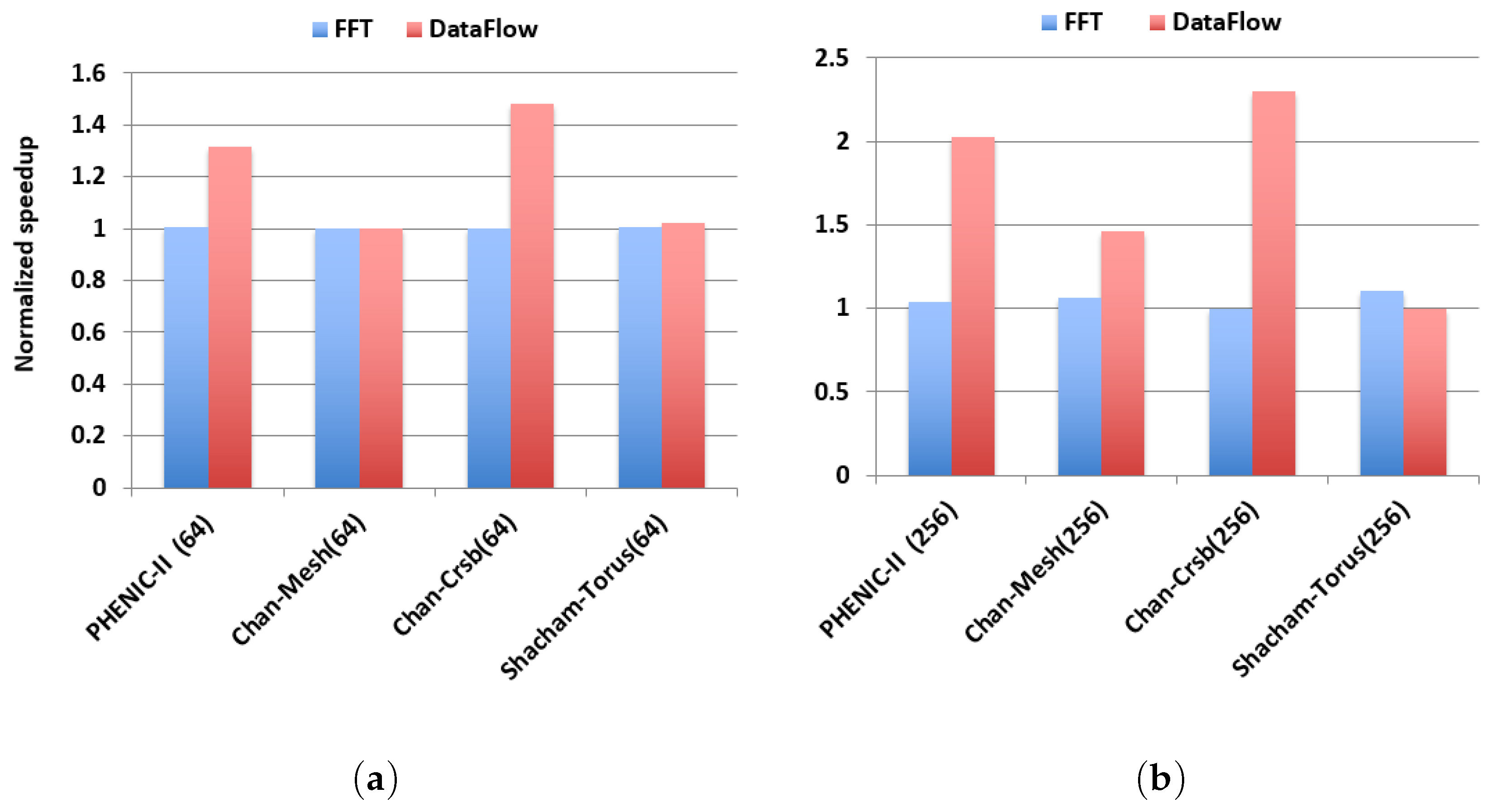 Photonics 03 00015 g016