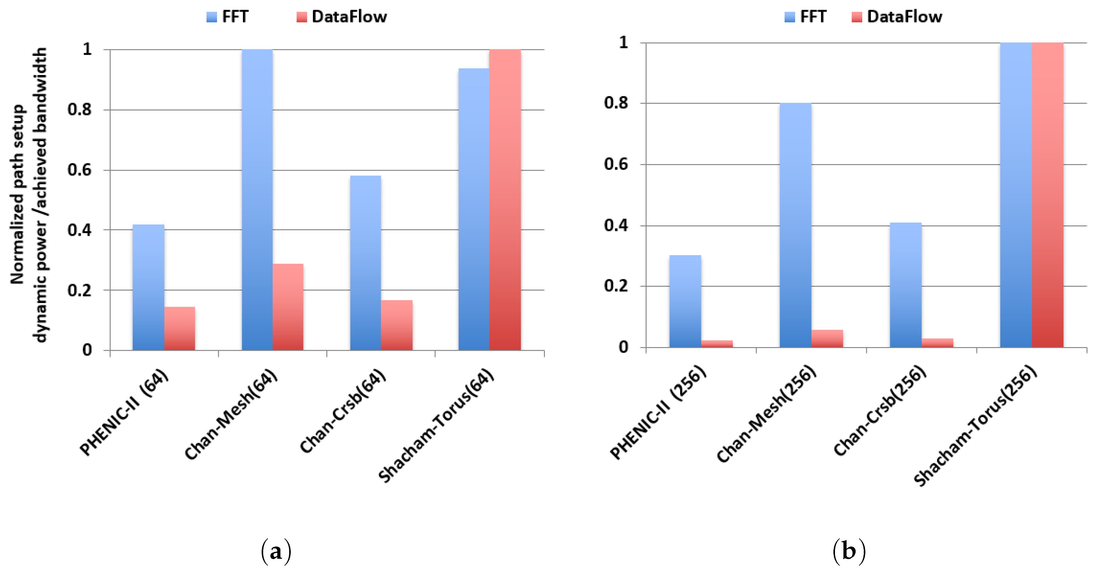 Photonics 03 00015 g017