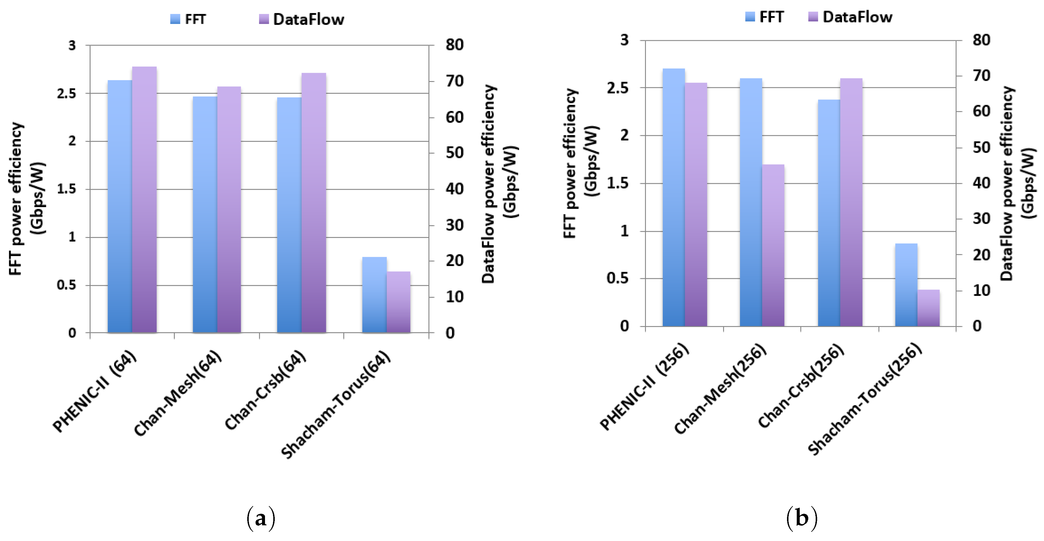 Photonics 03 00015 g018