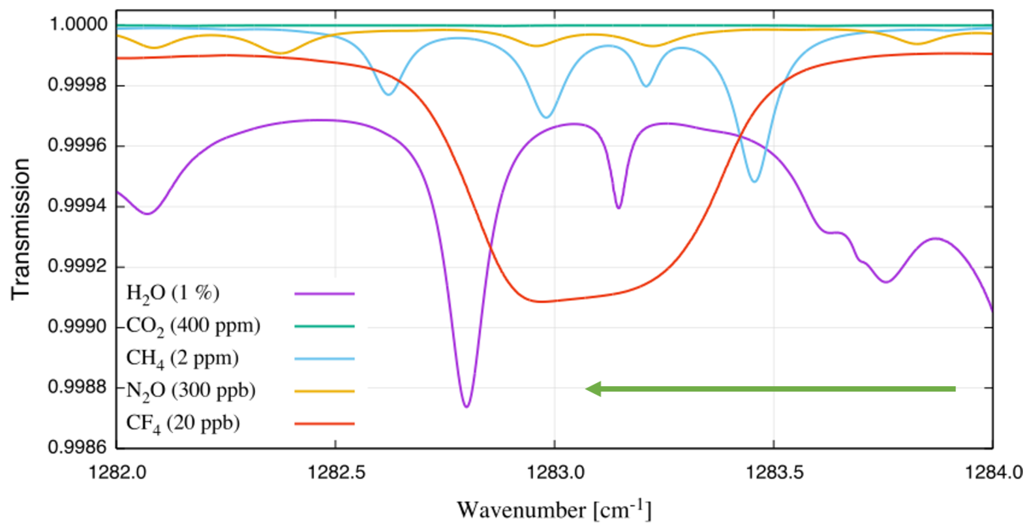 Photonics 03 00016 g001