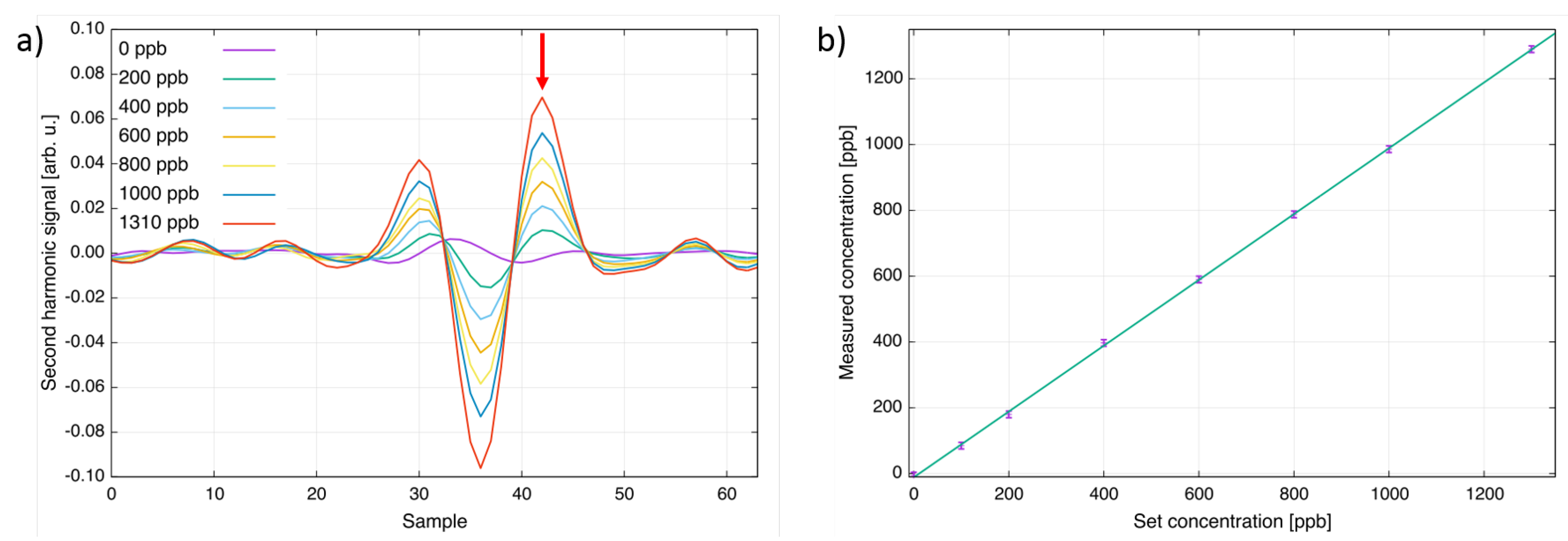 Photonics 03 00016 g002