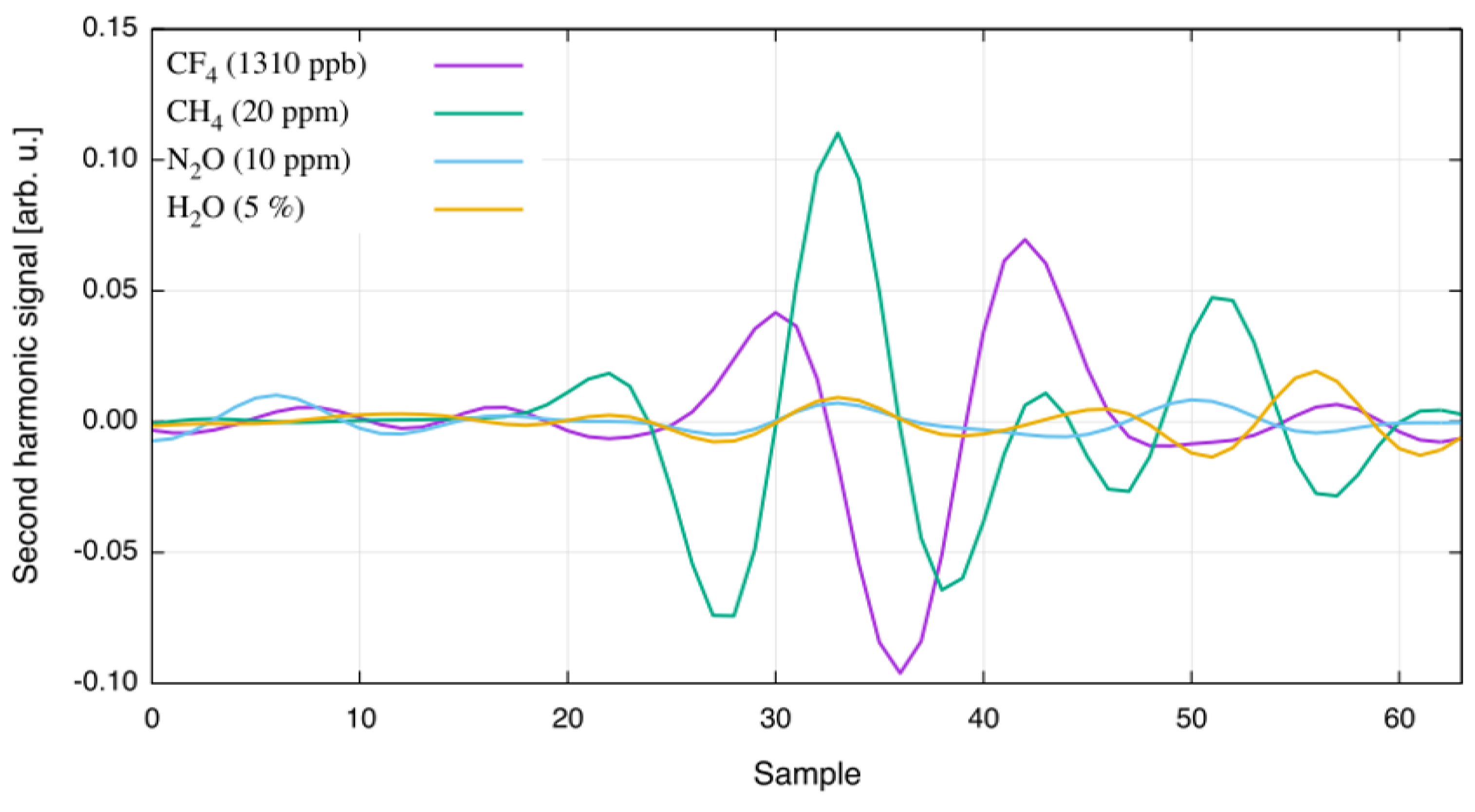 Photonics 03 00016 g003