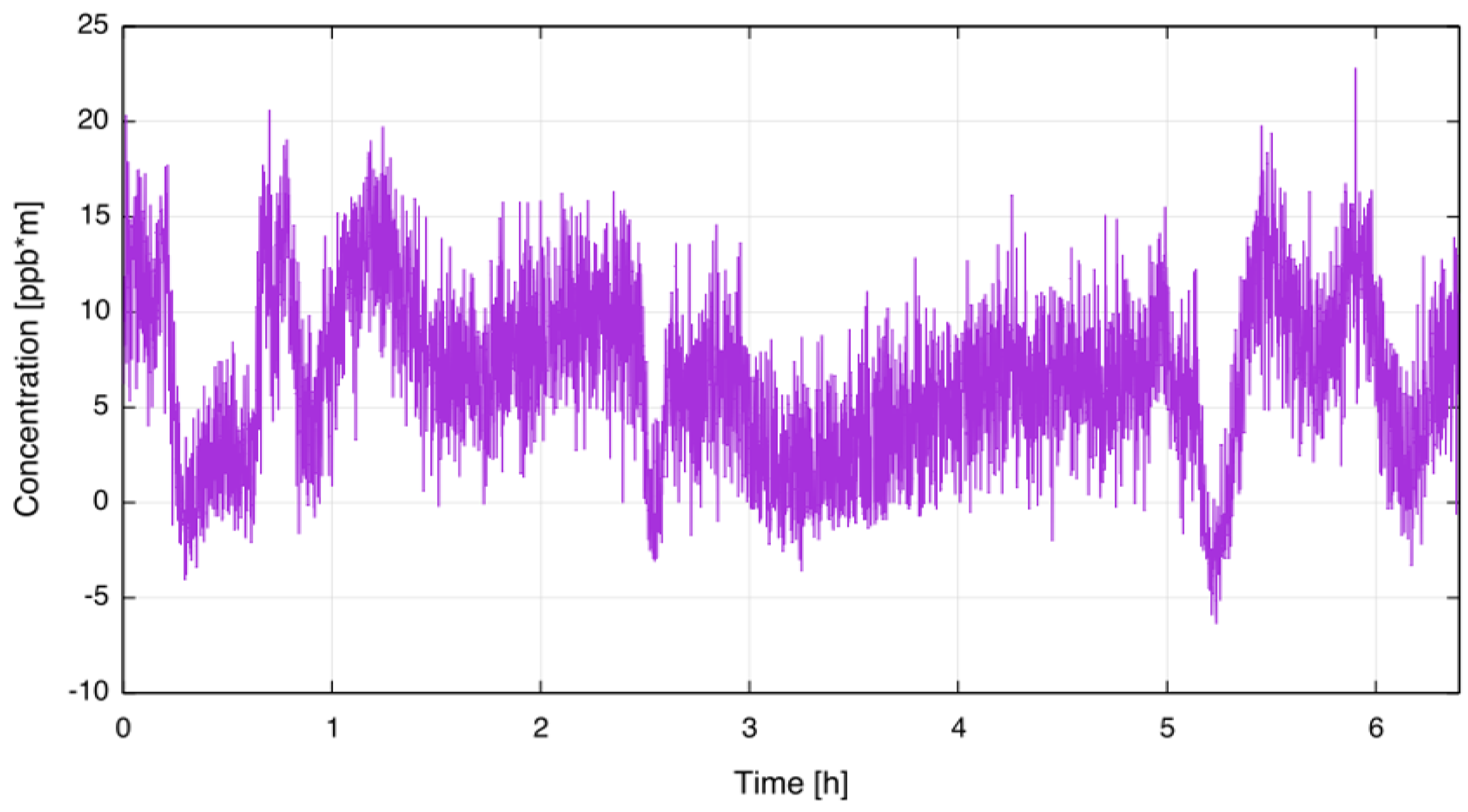 Photonics 03 00016 g004