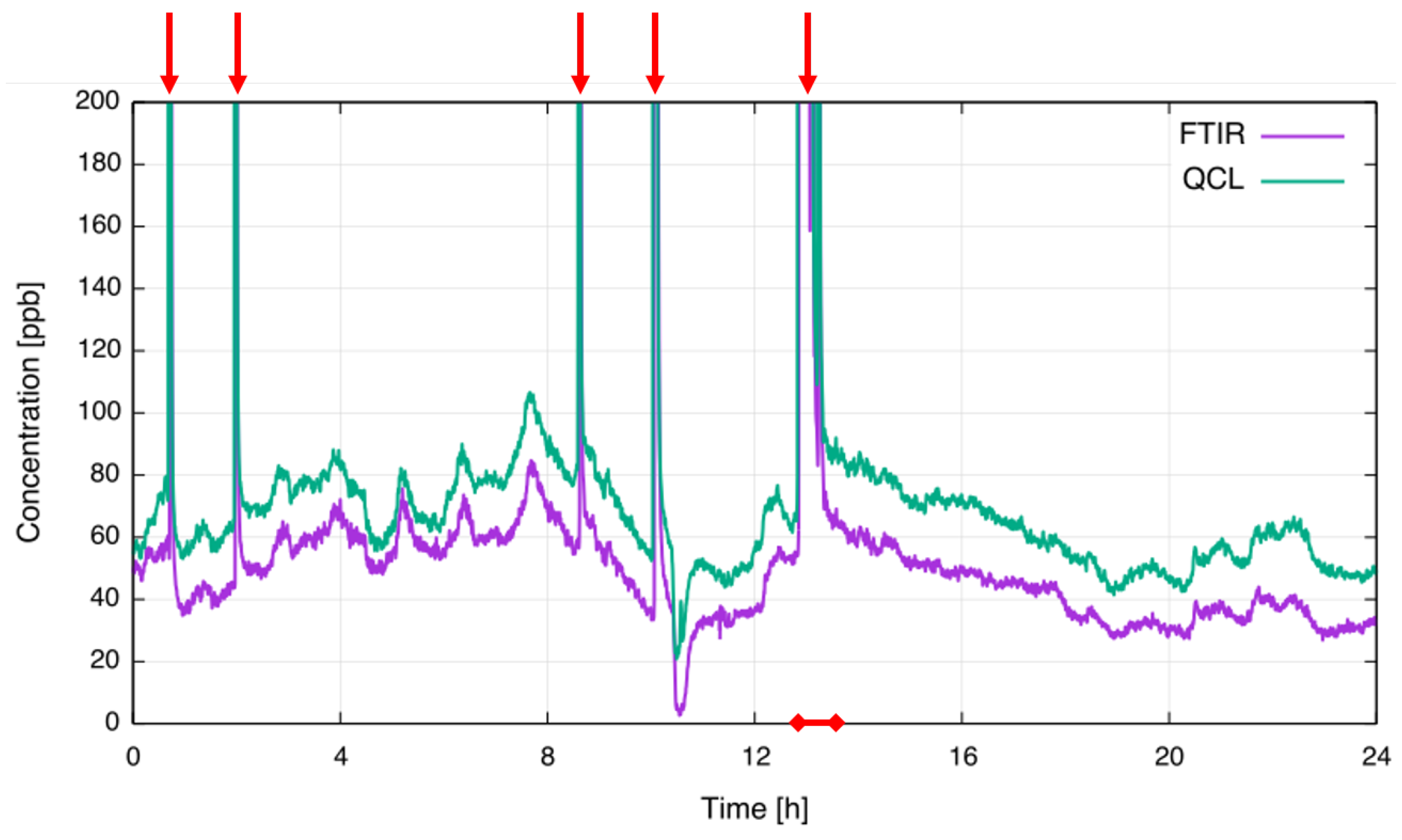 Photonics 03 00016 g006