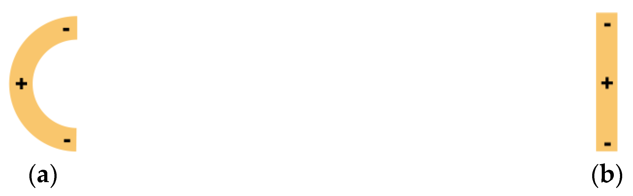 Photonics 03 00018 g004