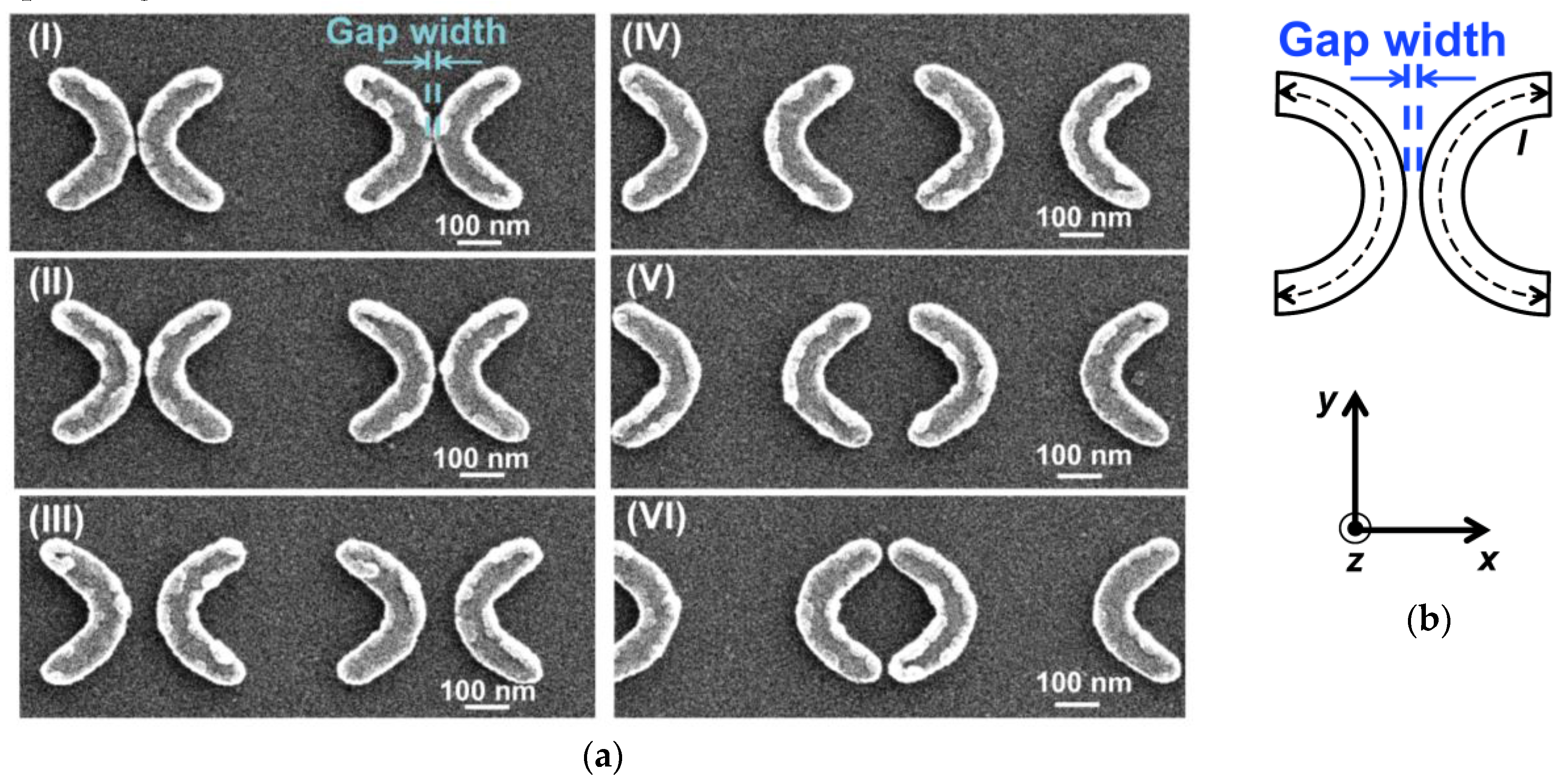 Photonics 03 00018 g007