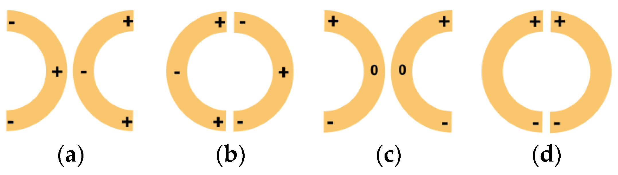 Photonics 03 00018 g009