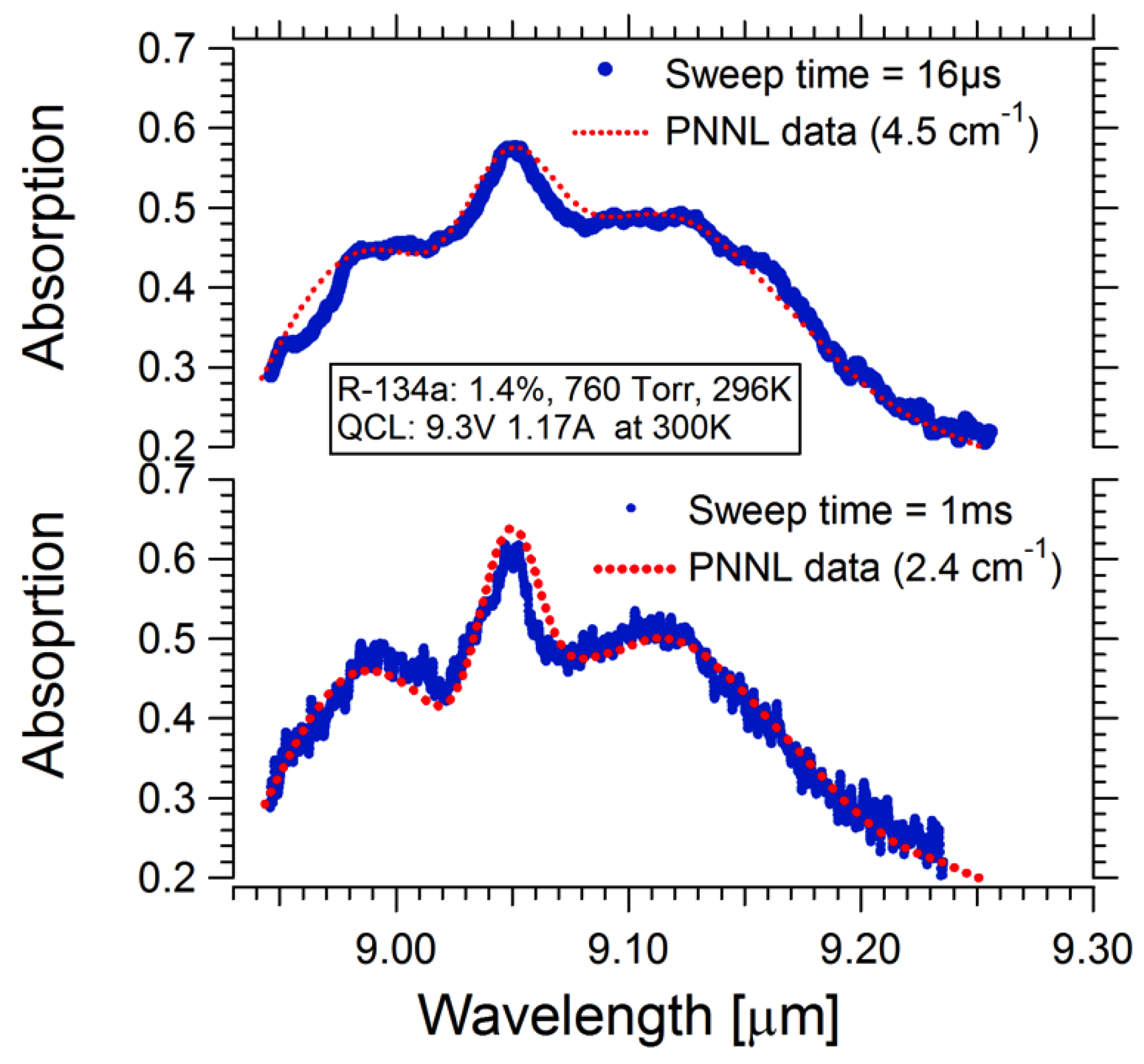 Photonics 03 00019 g005
