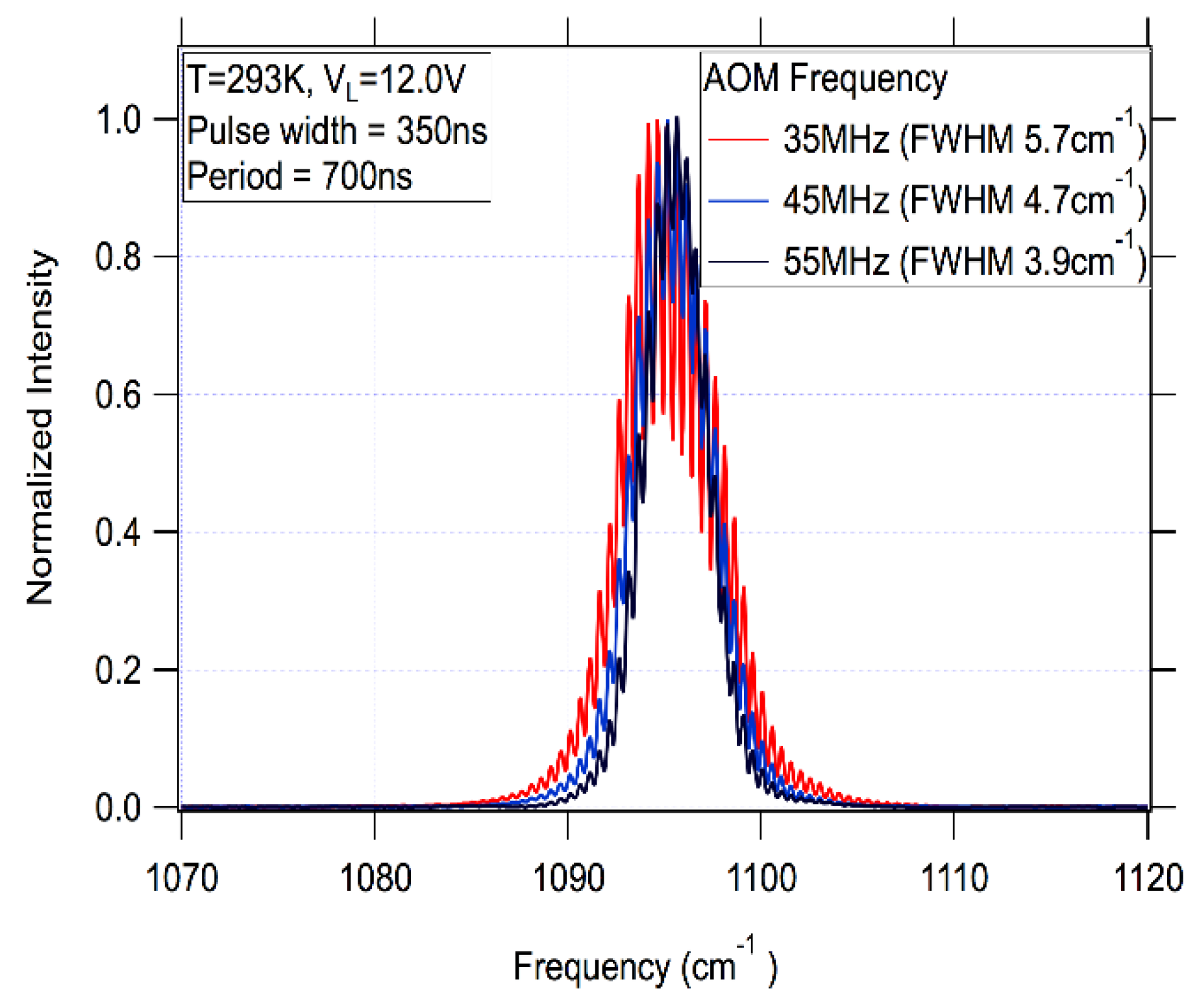 Photonics 03 00019 g007