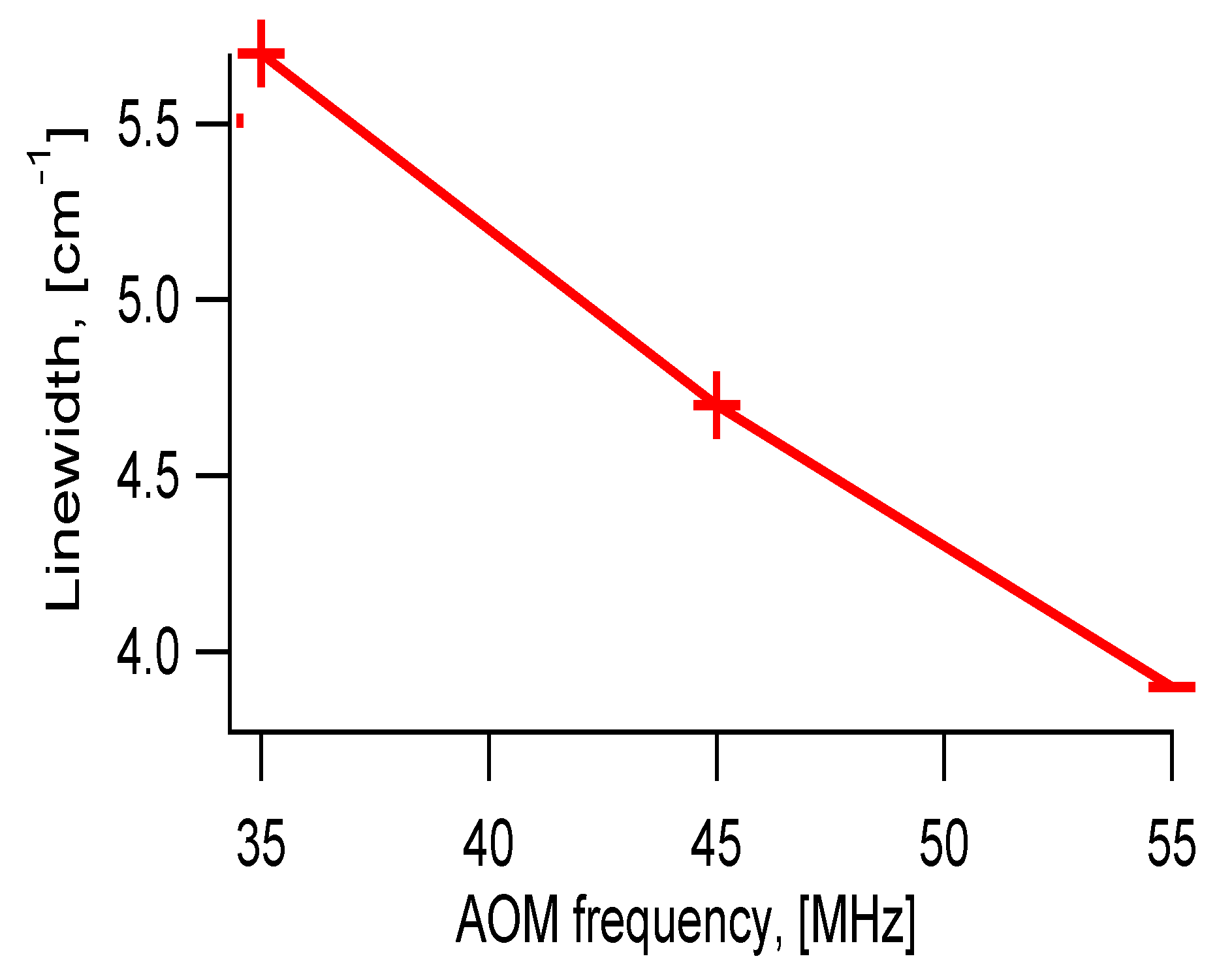Photonics 03 00019 g008