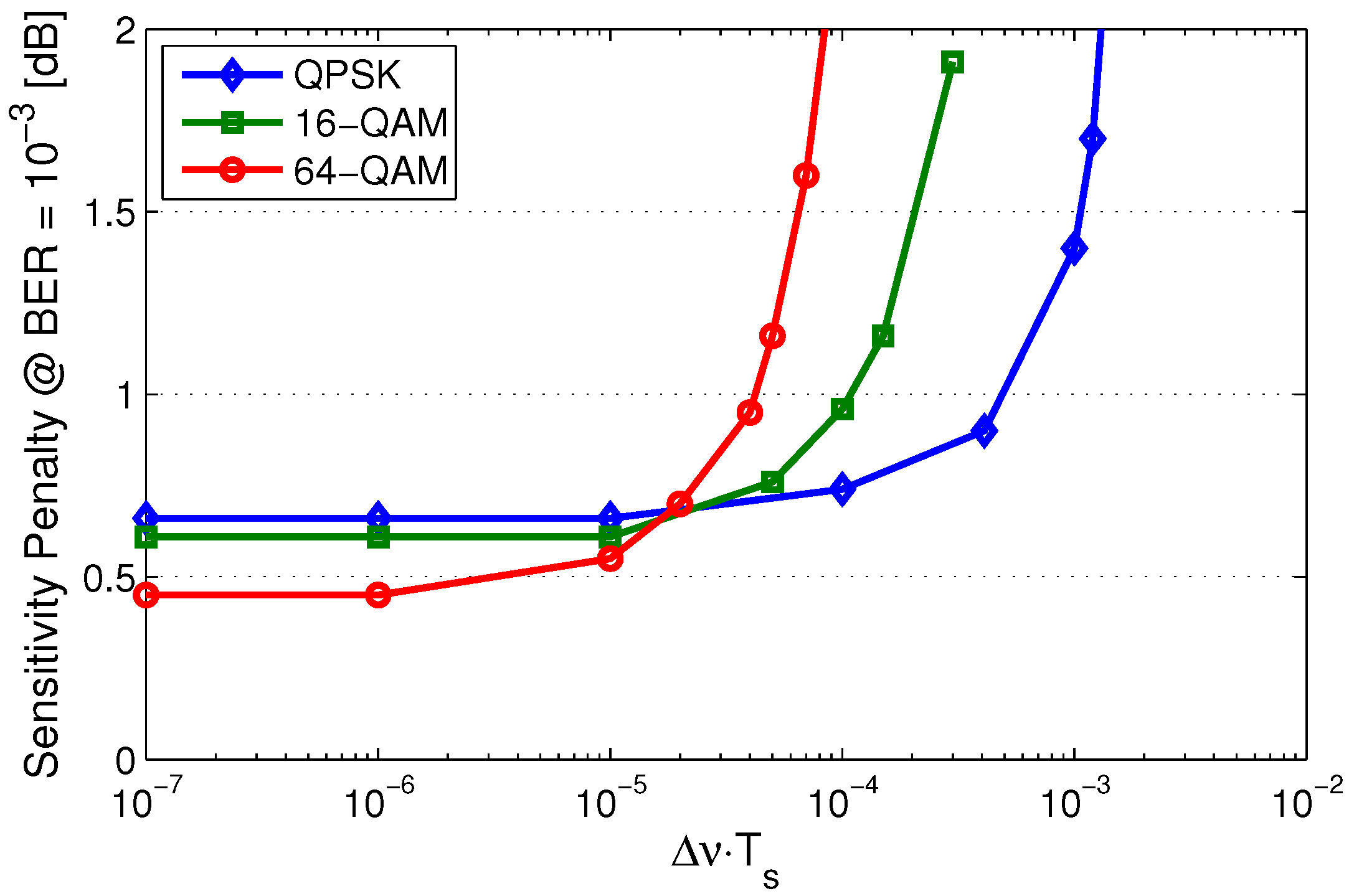 Photonics 03 00021 g001