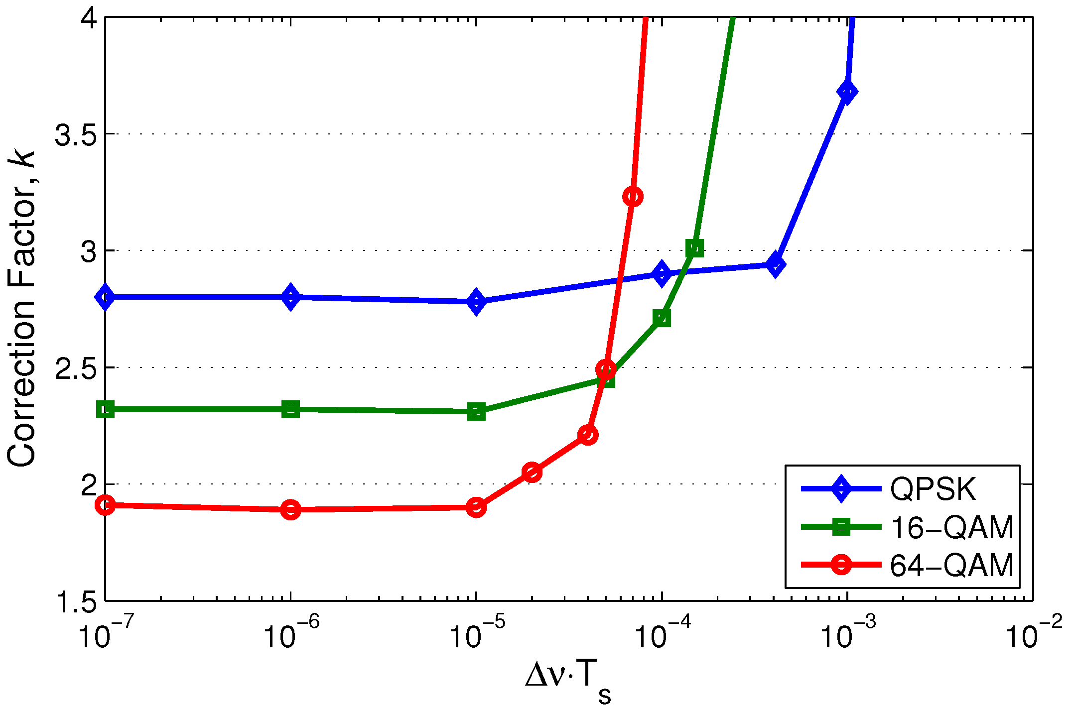 Photonics 03 00021 g003