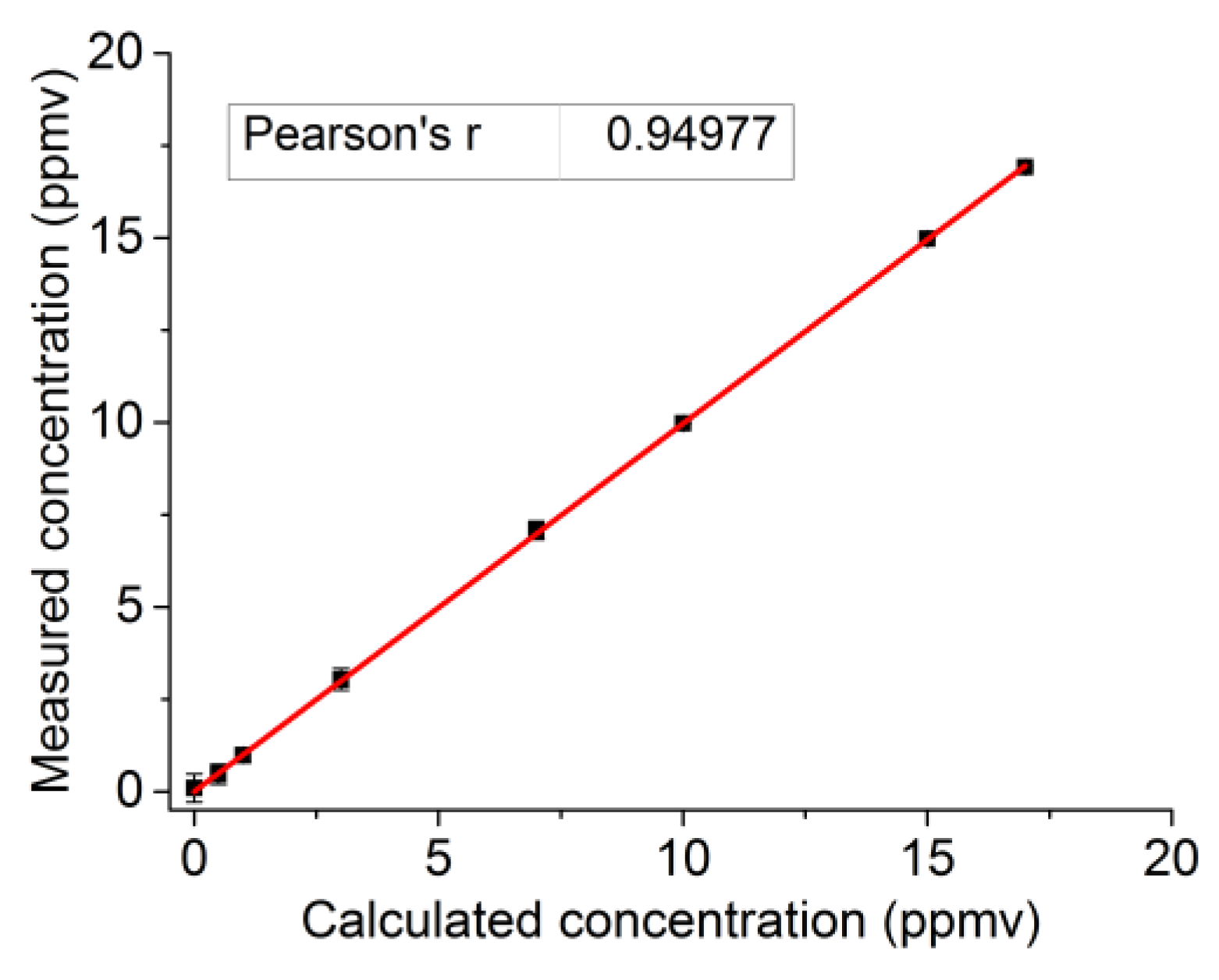 Photonics 03 00022 g002