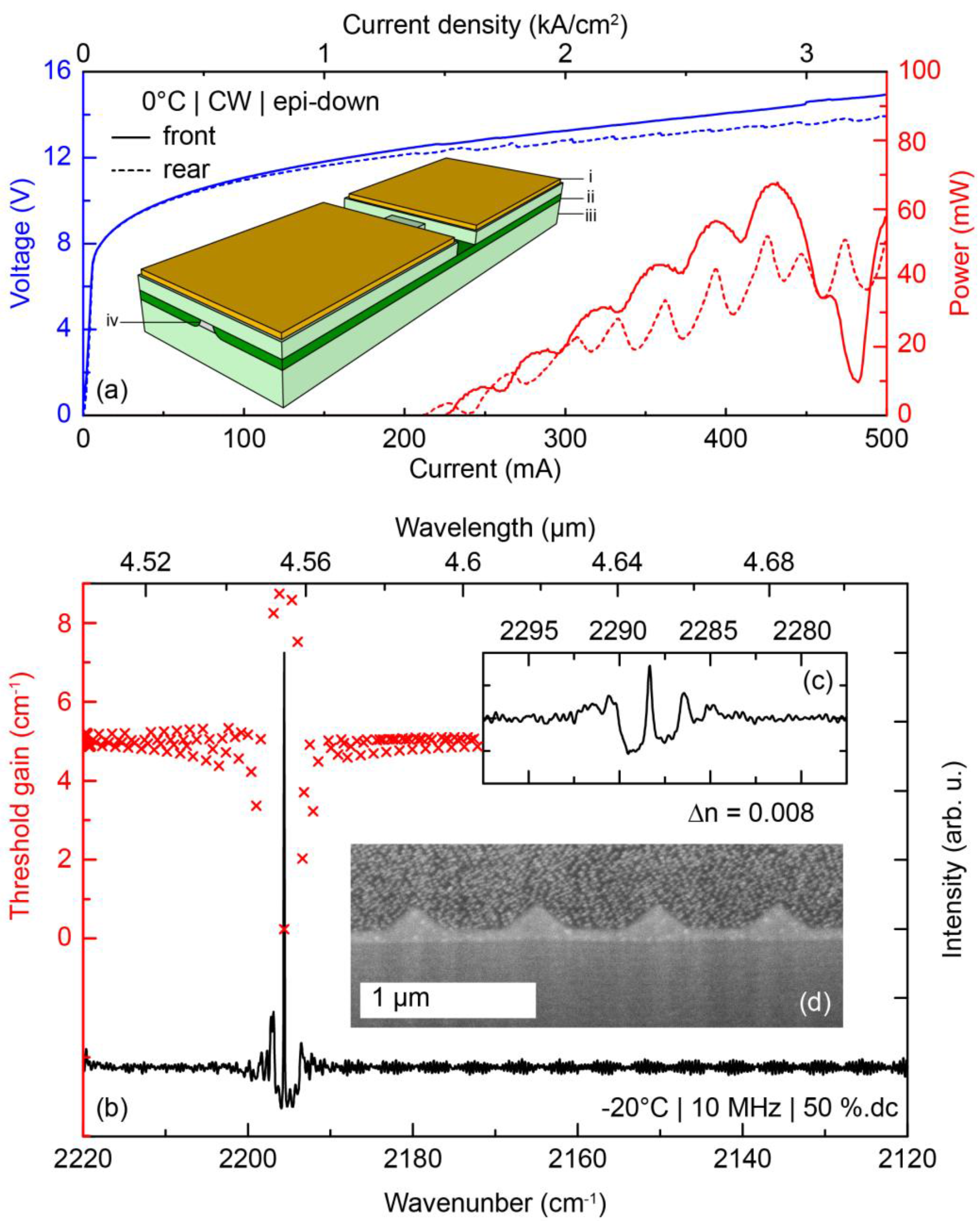 Photonics 03 00024 g001