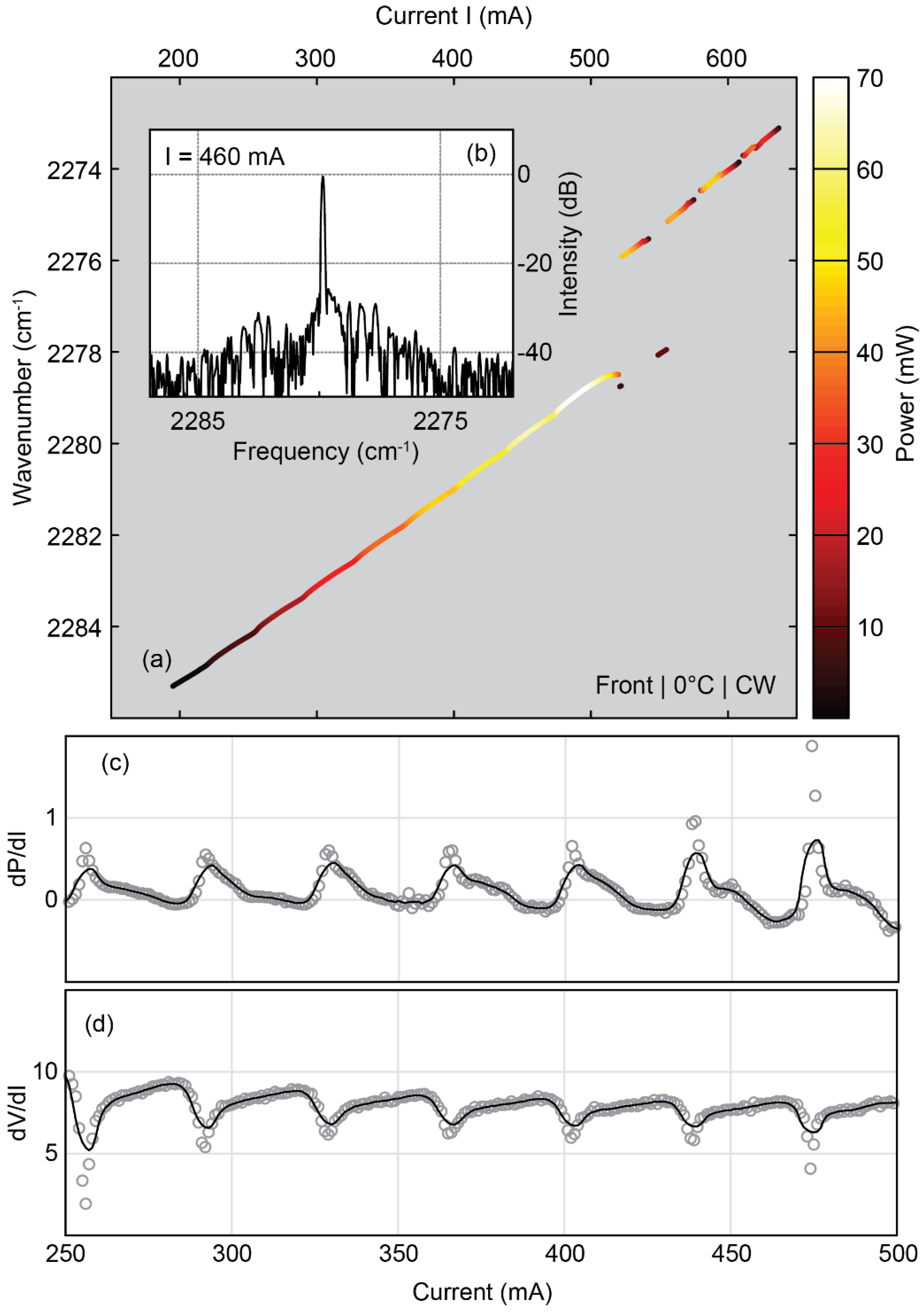 Photonics 03 00024 g002