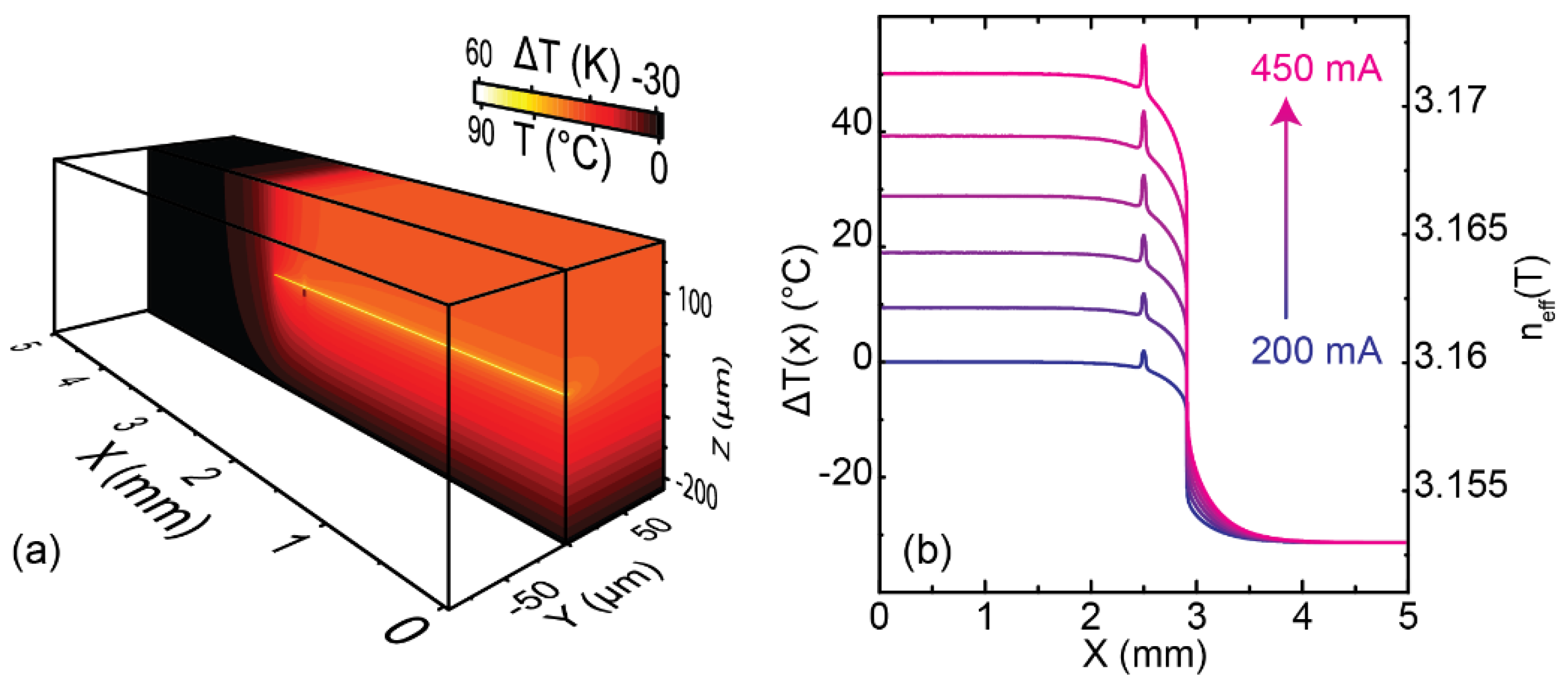 Photonics 03 00024 g003
