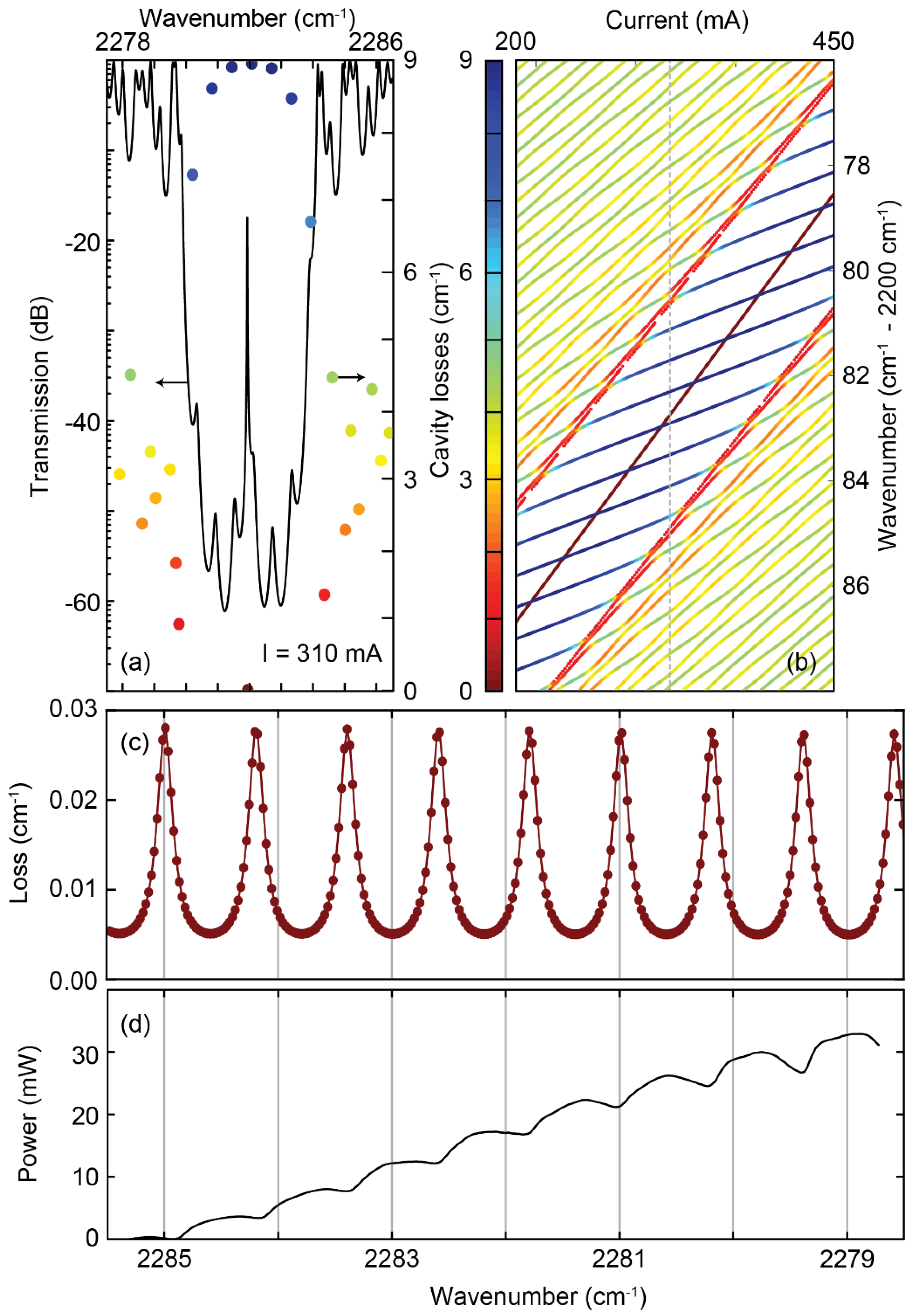 Photonics 03 00024 g004