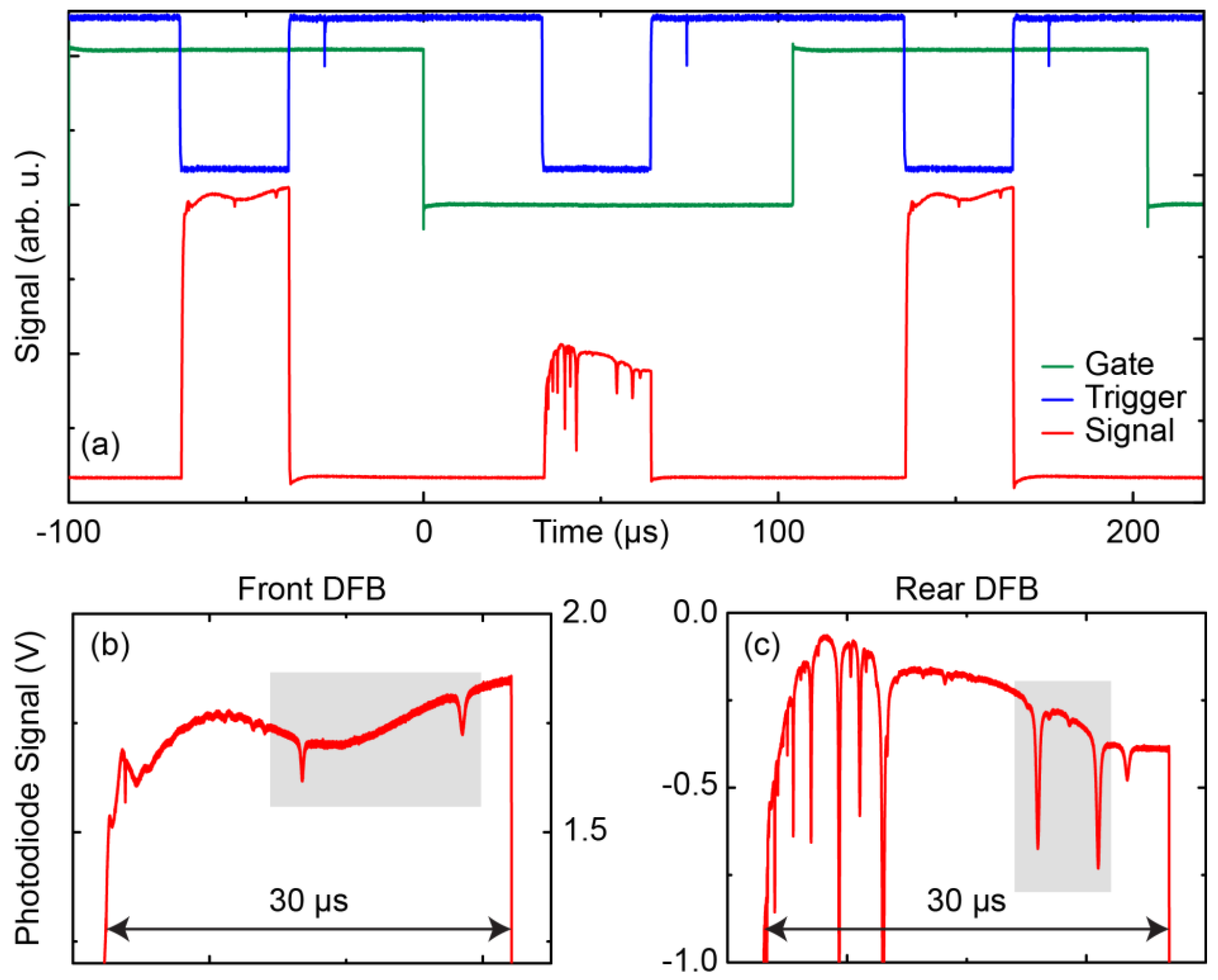 Photonics 03 00024 g007