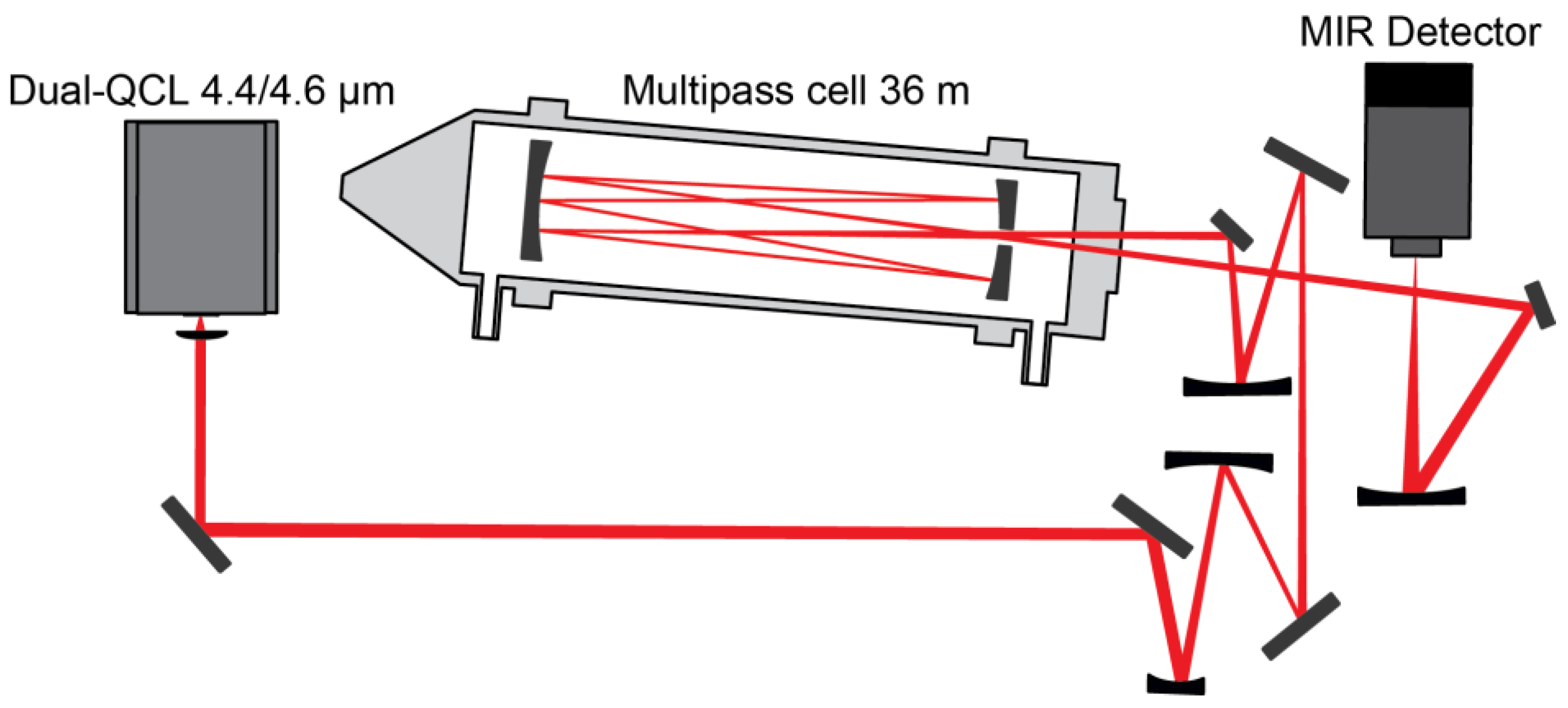 Photonics 03 00024 g008