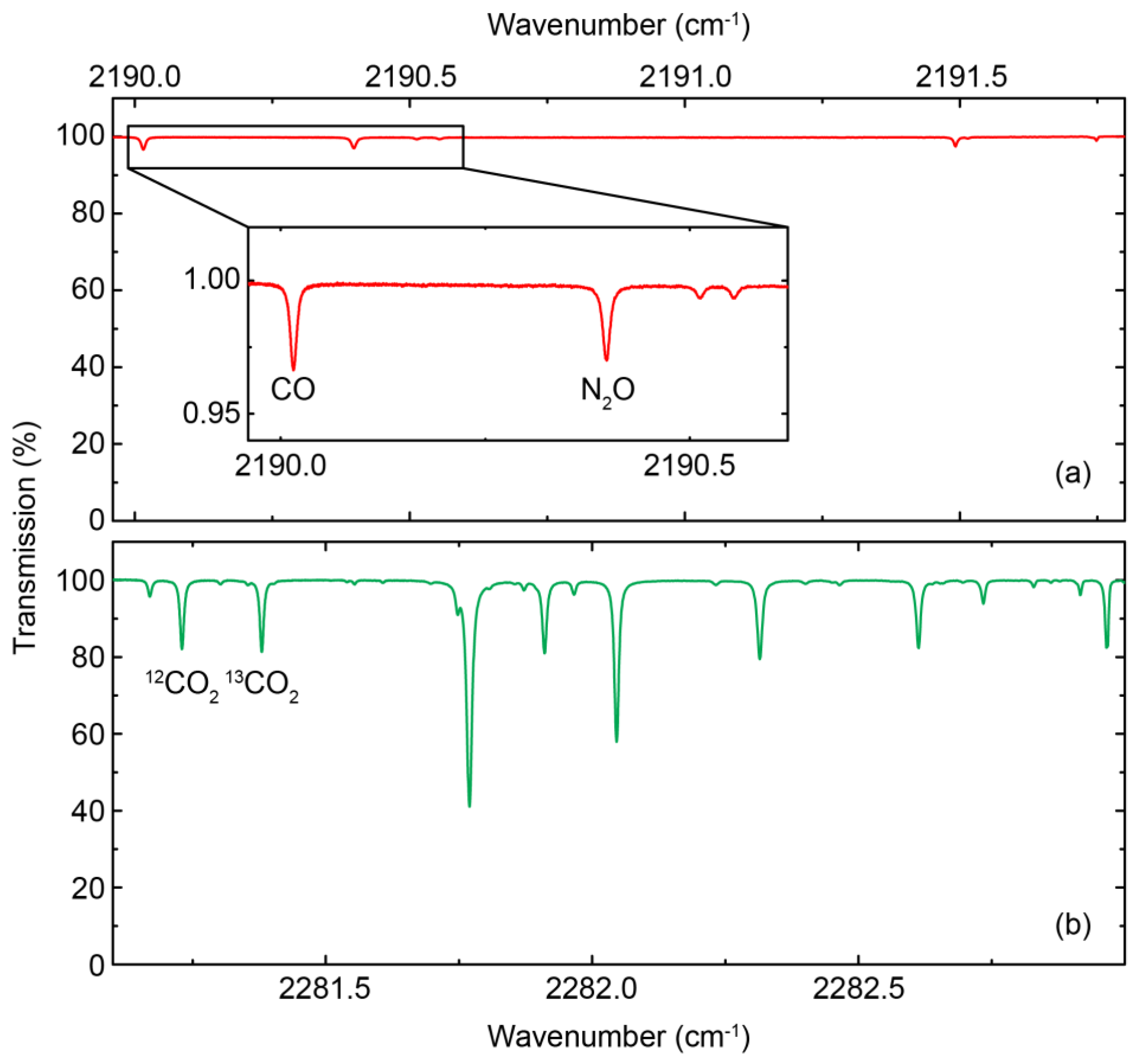 Photonics 03 00024 g009