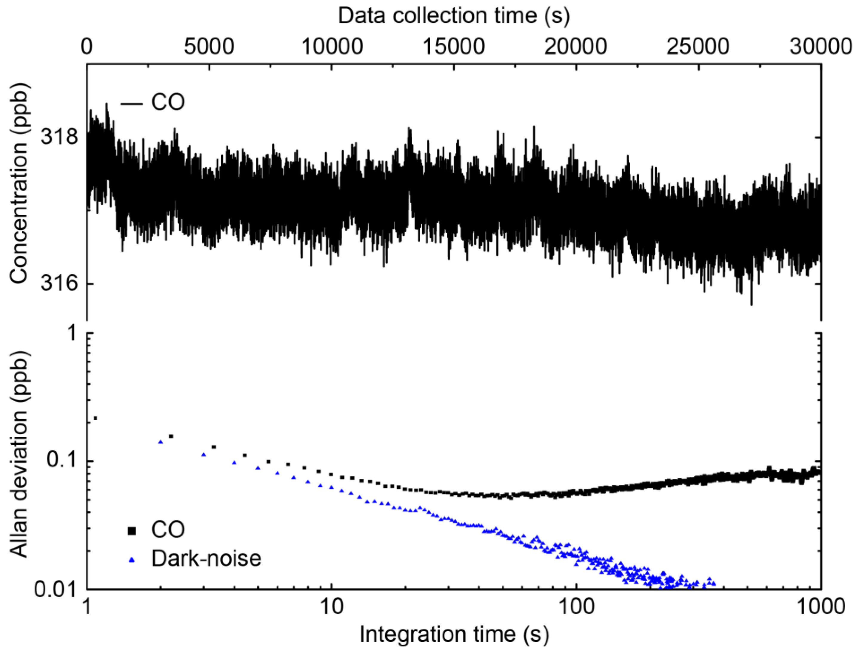 Photonics 03 00024 g010