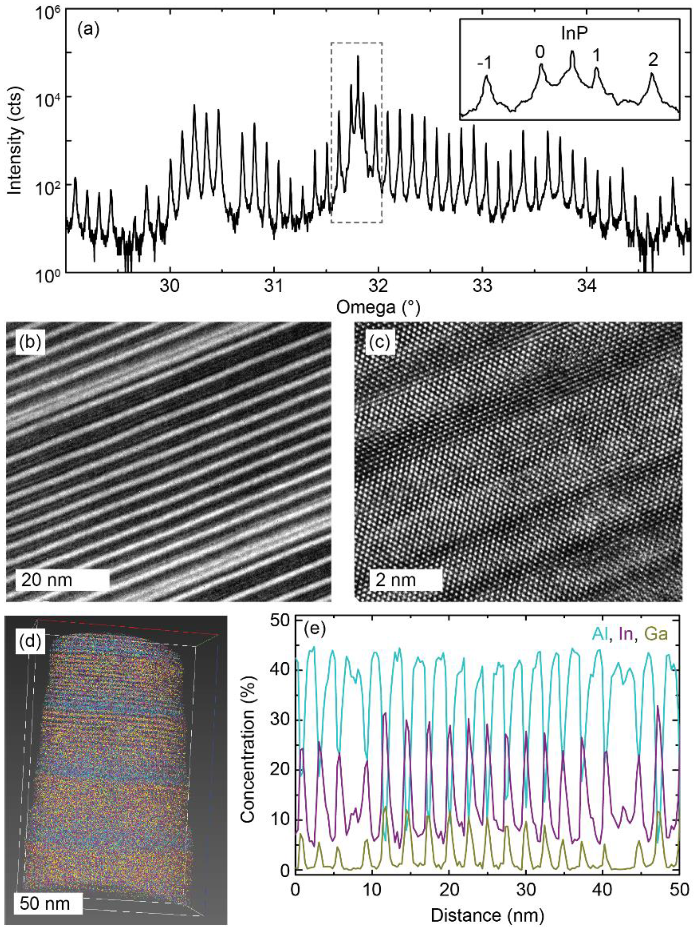 Photonics 03 00026 g001