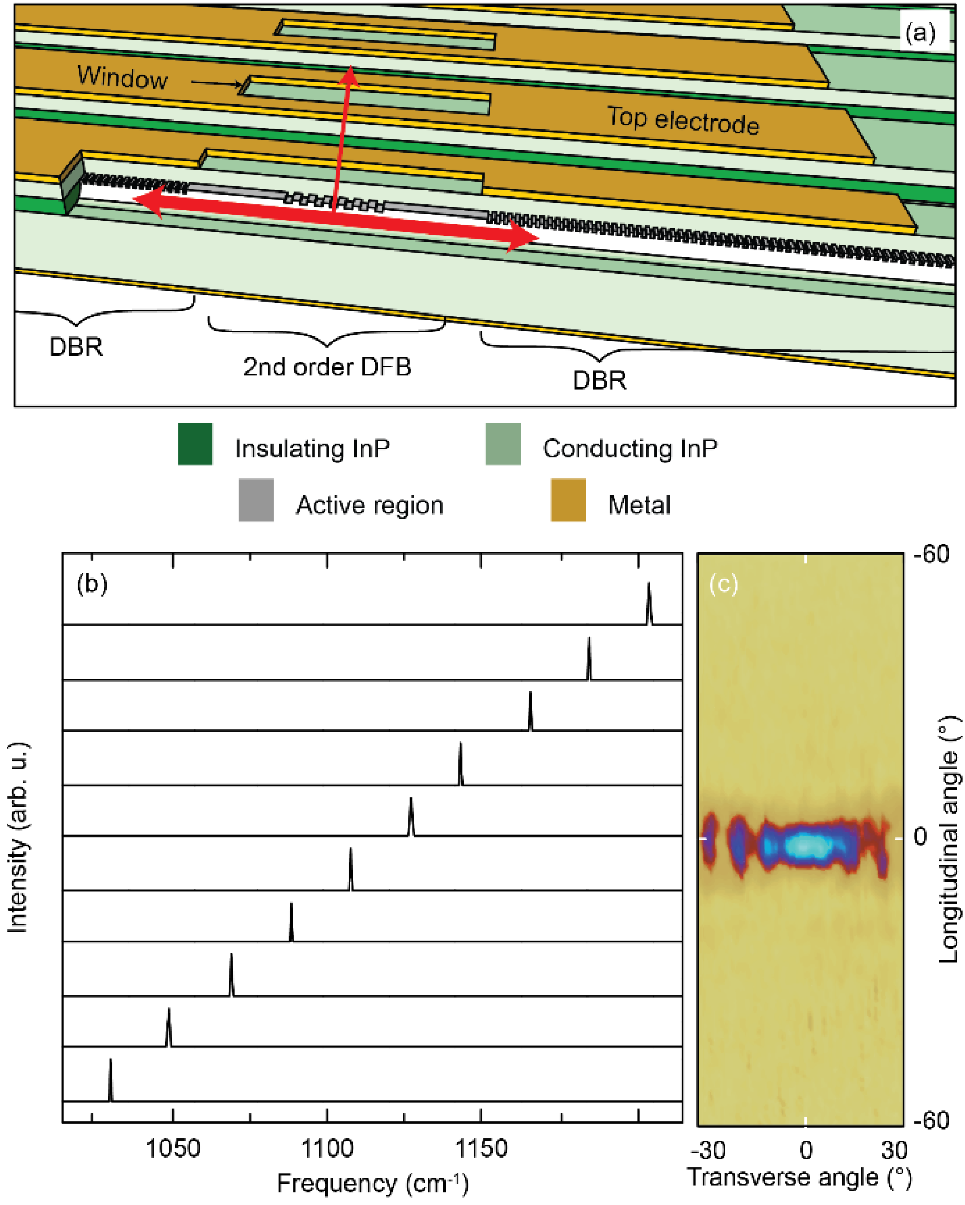 Photonics 03 00026 g007