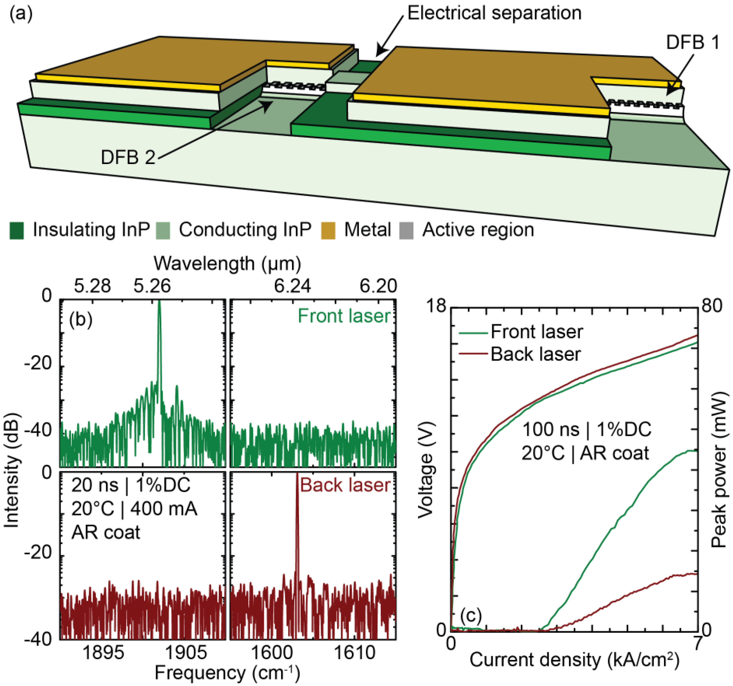 Photonics 03 00026 g009