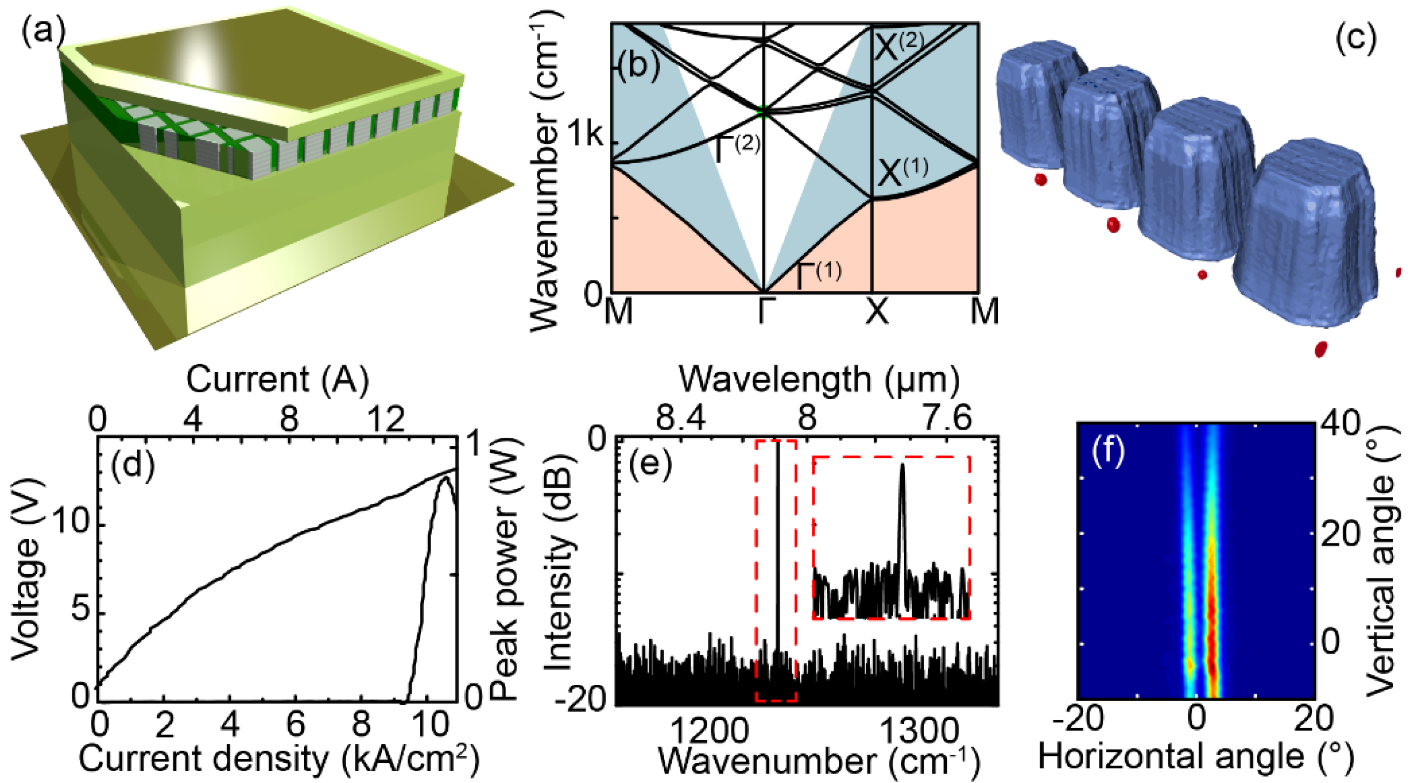 Photonics 03 00026 g010
