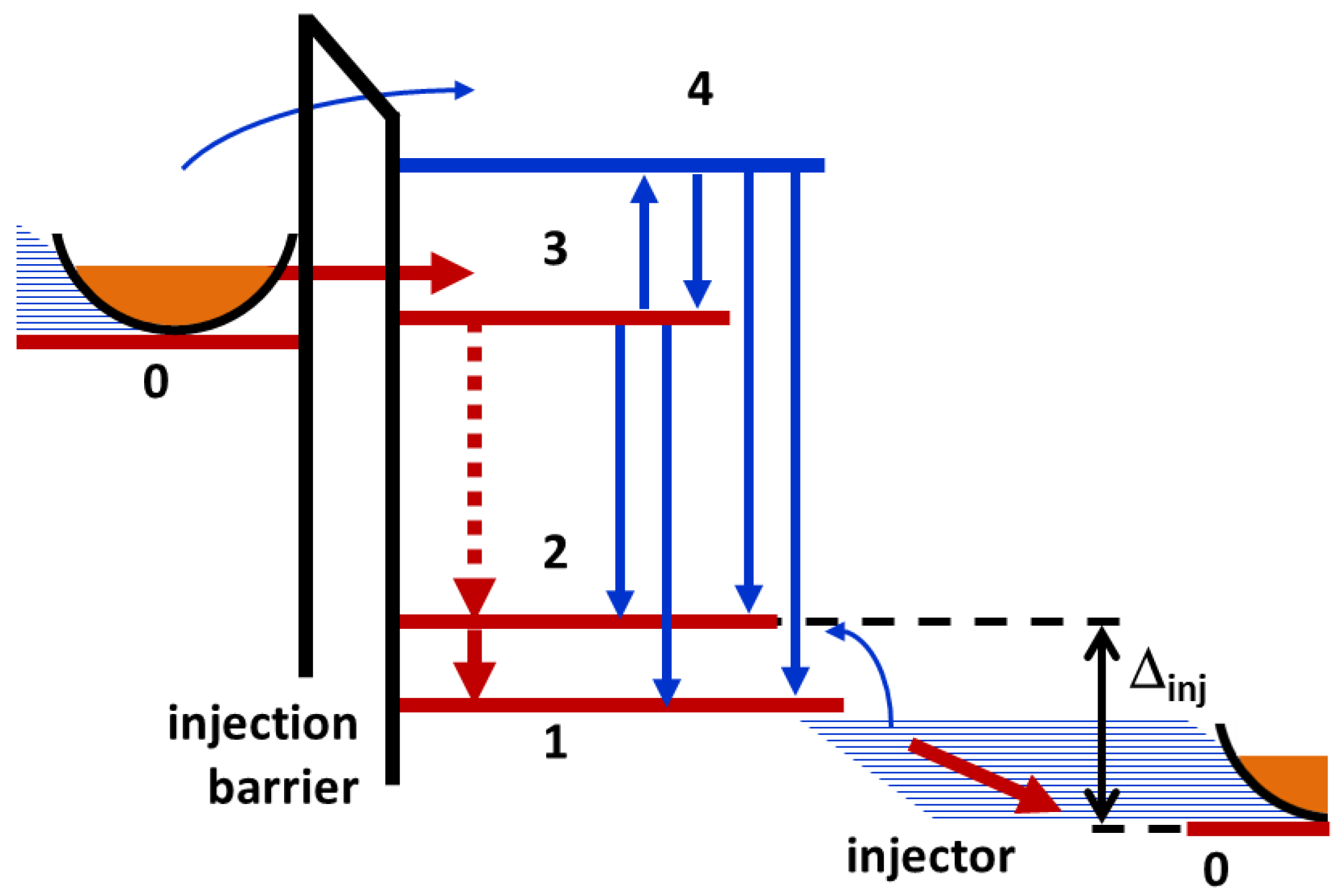 Photonics 03 00030 g001