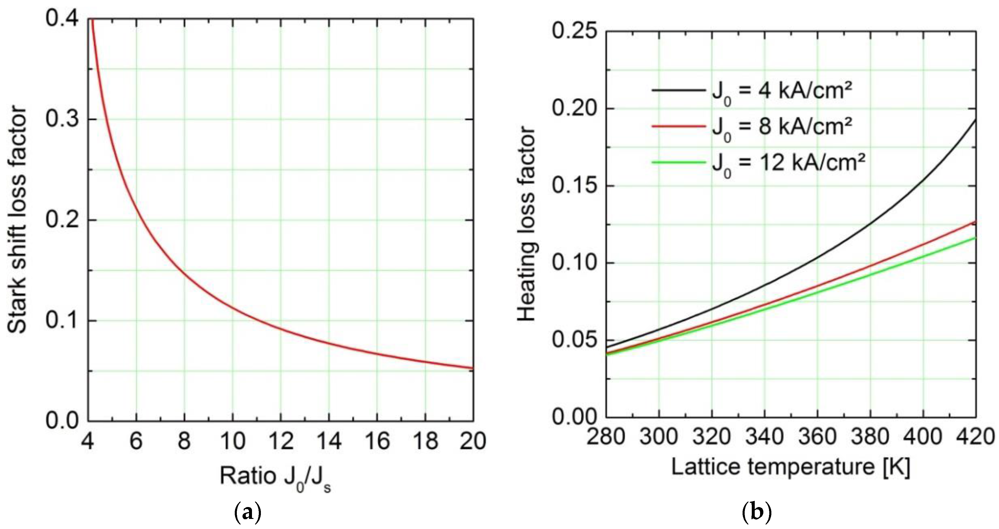 Photonics 03 00030 g002