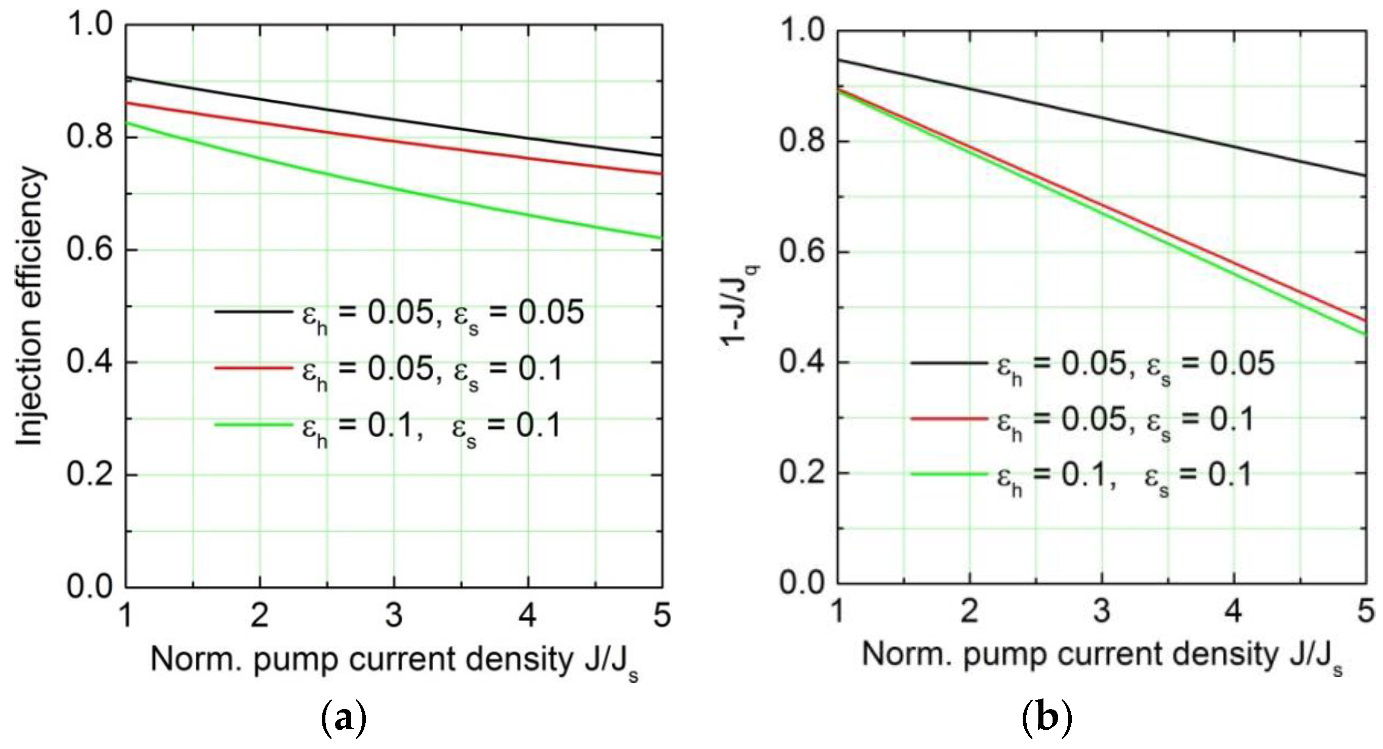 Photonics 03 00030 g003